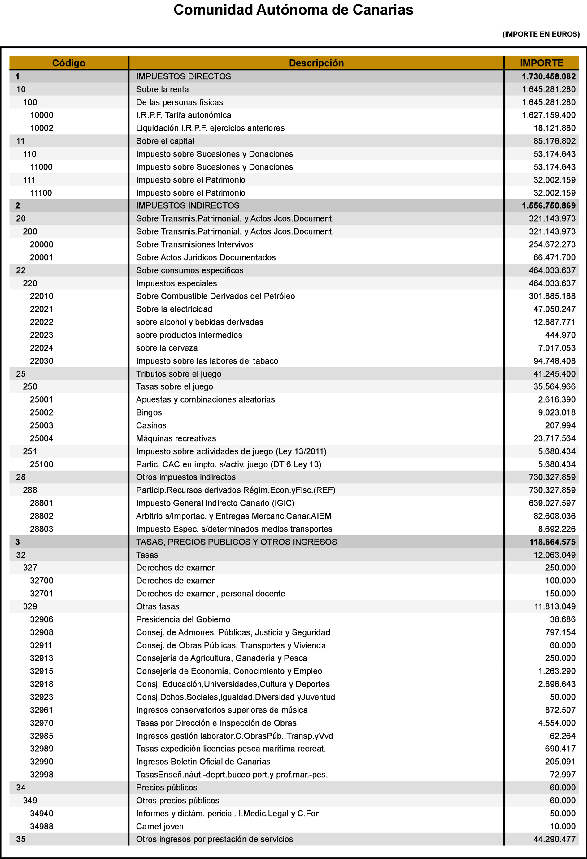 Imagen: /datos/imagenes/disp/2022/41/2544_11119116_2.png