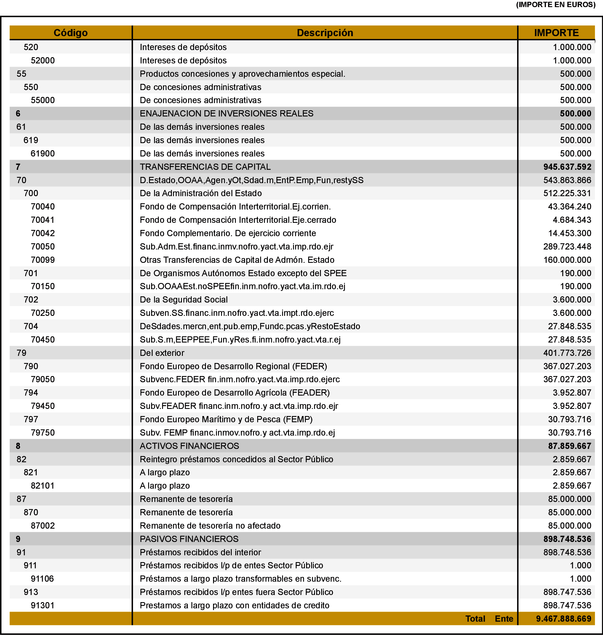 Imagen: /datos/imagenes/disp/2022/41/2544_11119116_4.png