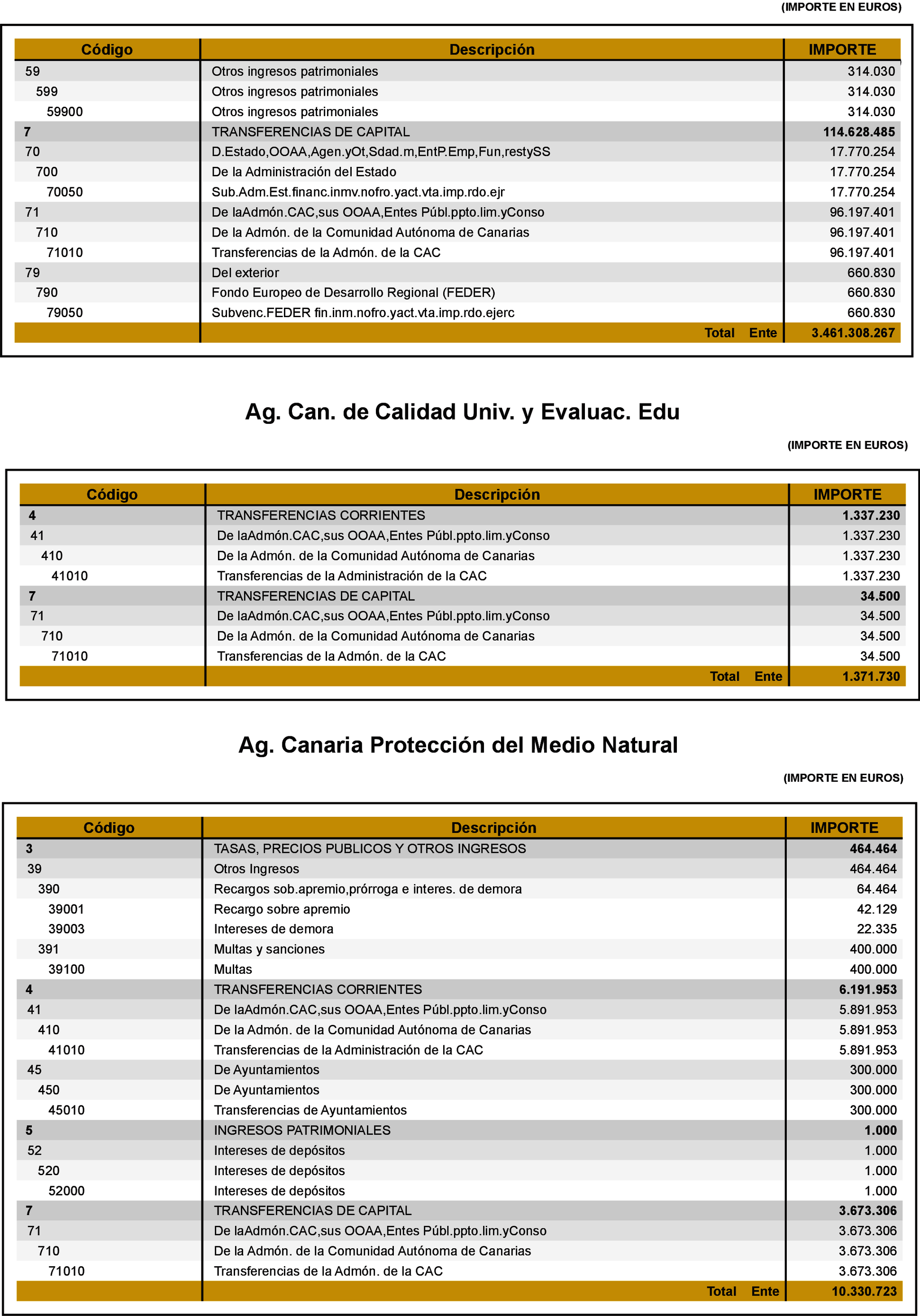 Imagen: /datos/imagenes/disp/2022/41/2544_11119116_6.png