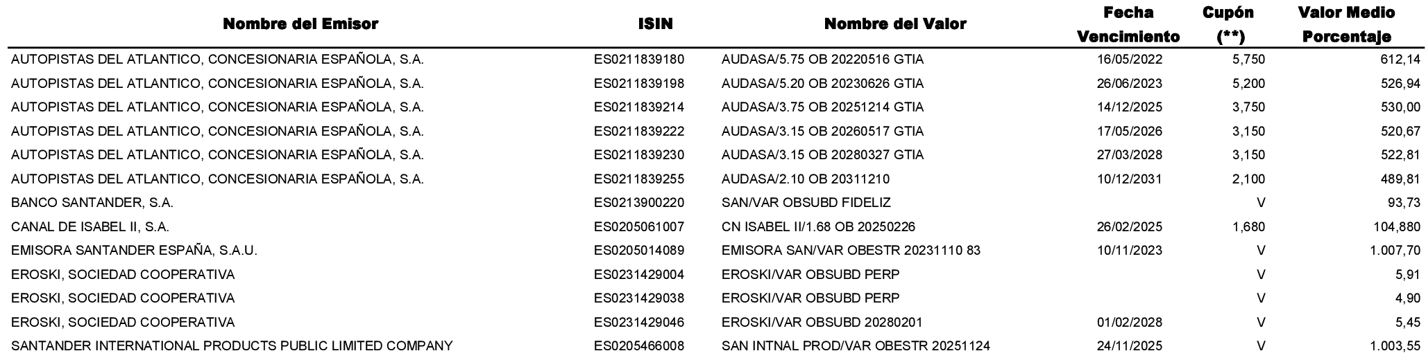 Imagen: /datos/imagenes/disp/2022/60/3810_11270493_1.png