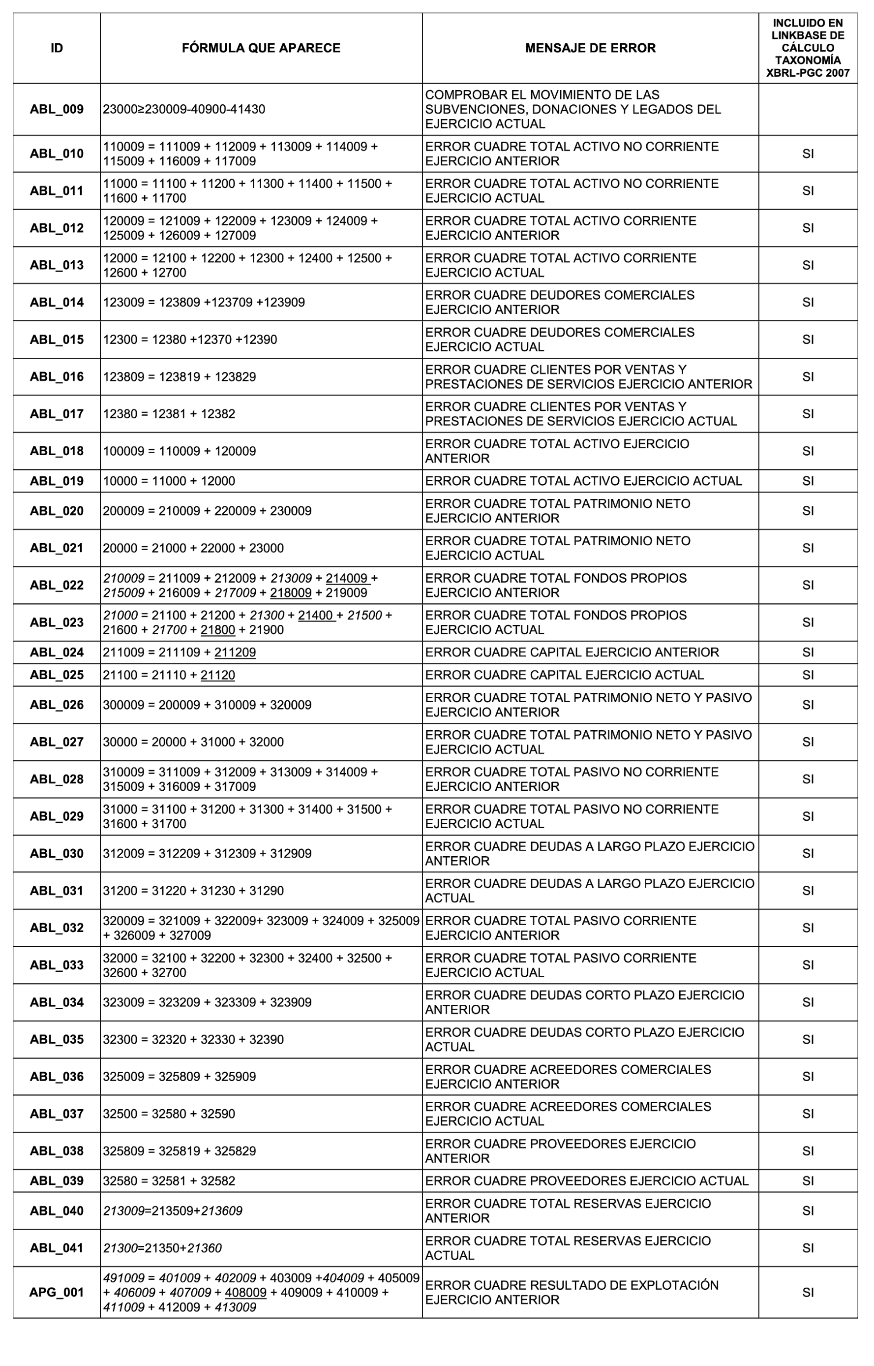 Imagen: /datos/imagenes/disp/2023/128/12665_13246638_17.png