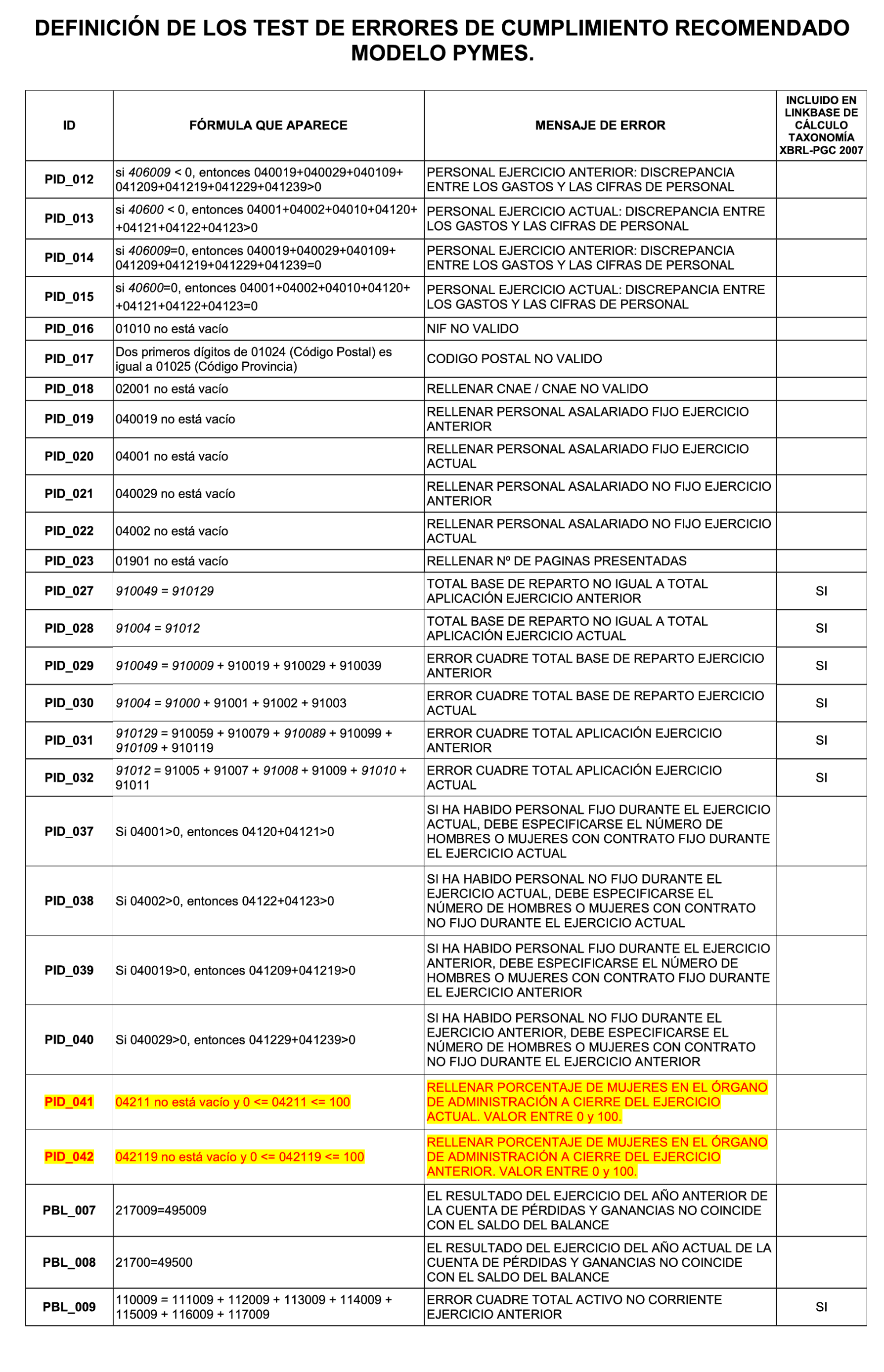 Imagen: /datos/imagenes/disp/2023/128/12665_13246638_27.png