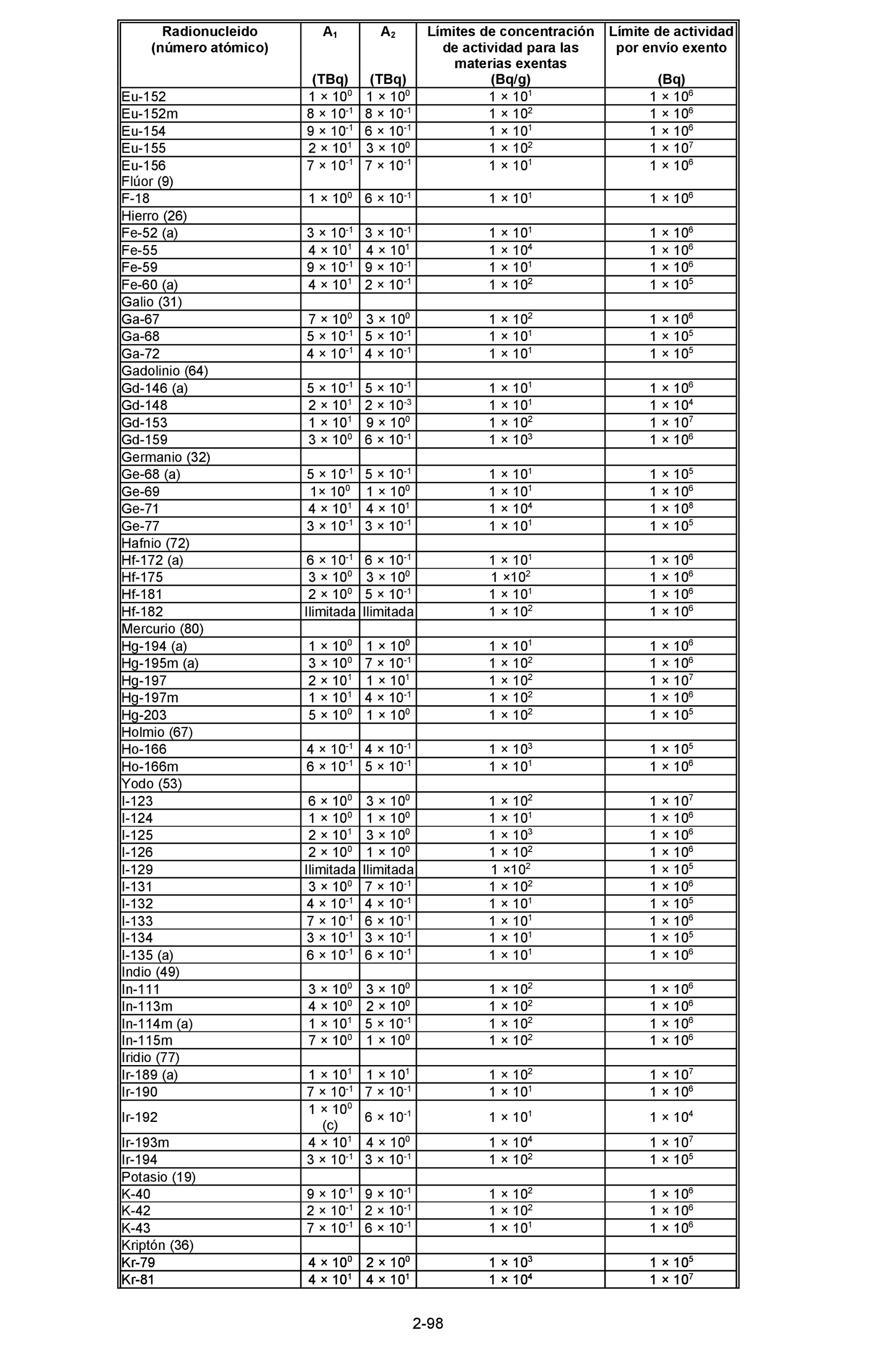 Imagen: /datos/imagenes/disp/2023/131/13090_12849911_36.png