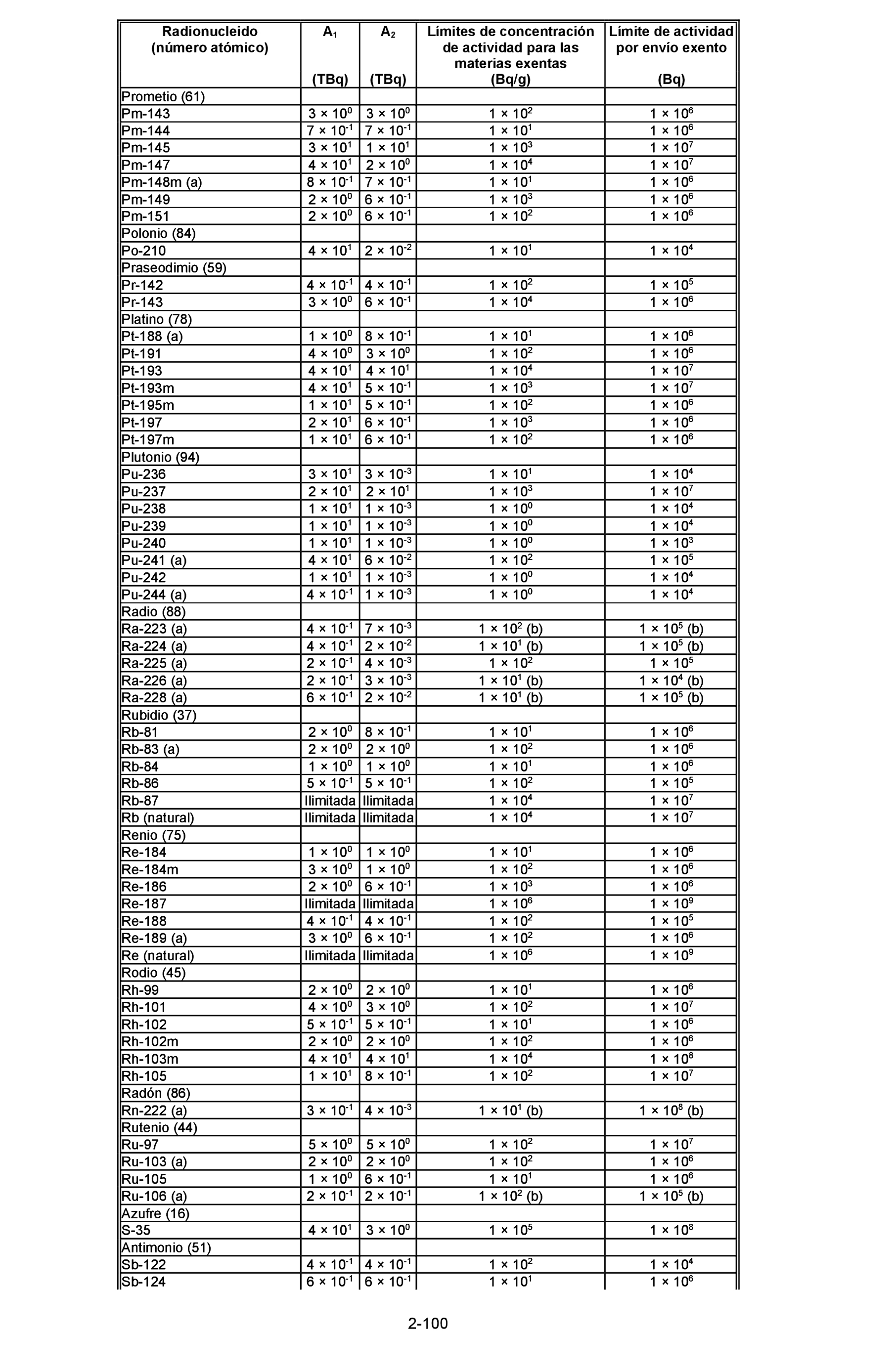 Imagen: /datos/imagenes/disp/2023/131/13090_12849911_38.png