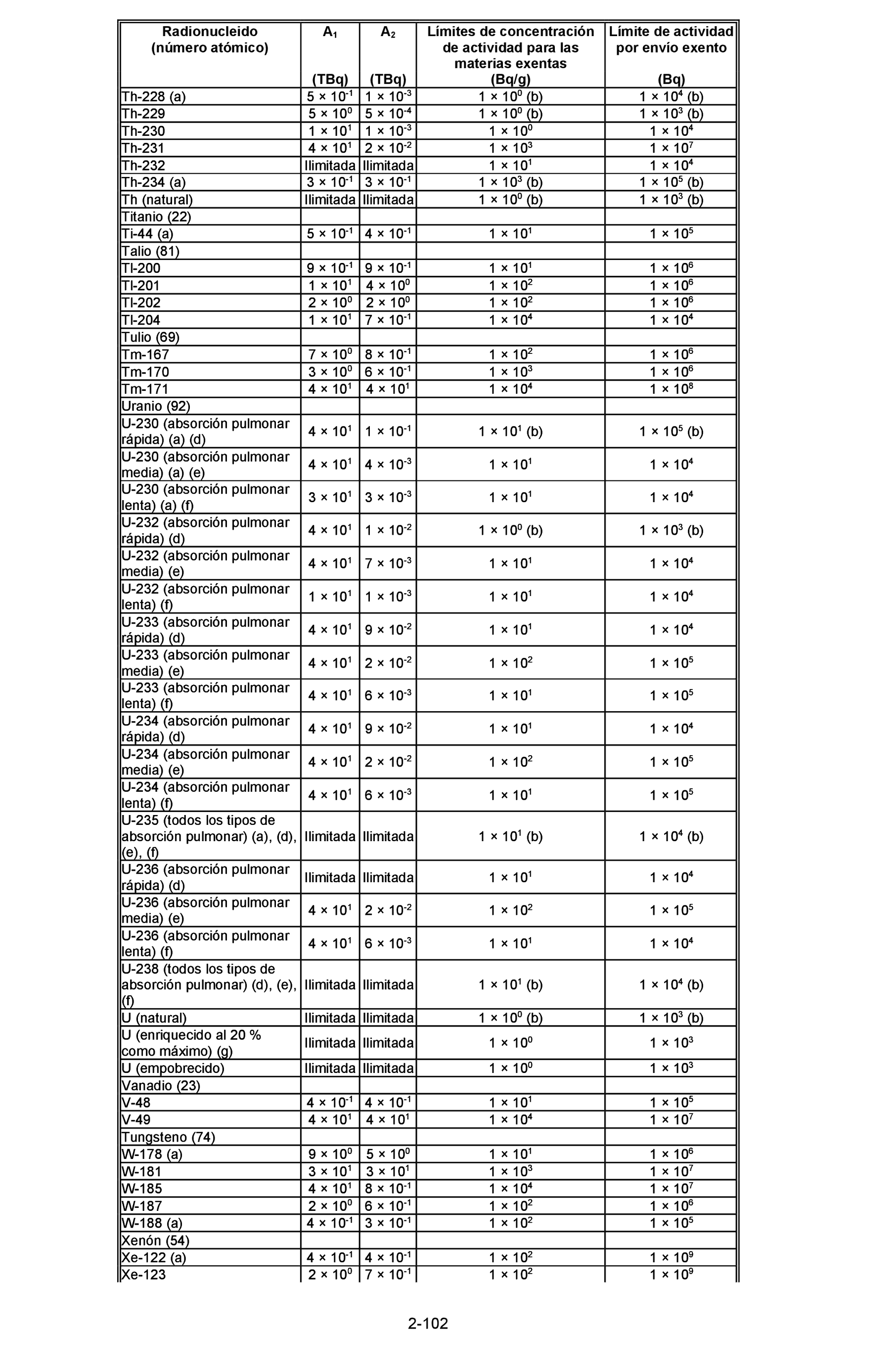 Imagen: /datos/imagenes/disp/2023/131/13090_12849911_40.png