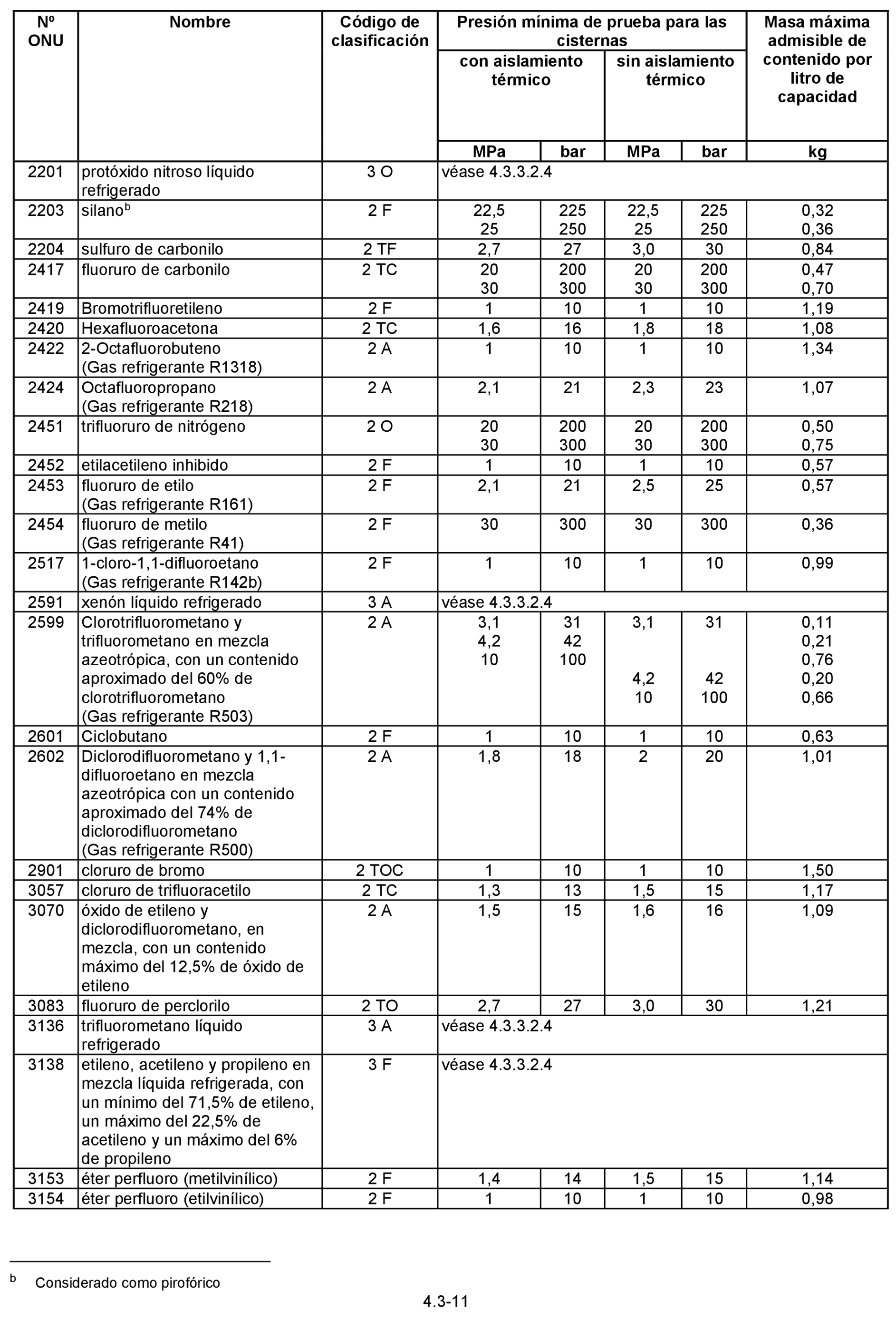 Imagen: /datos/imagenes/disp/2023/131/13090_12858564_31.png