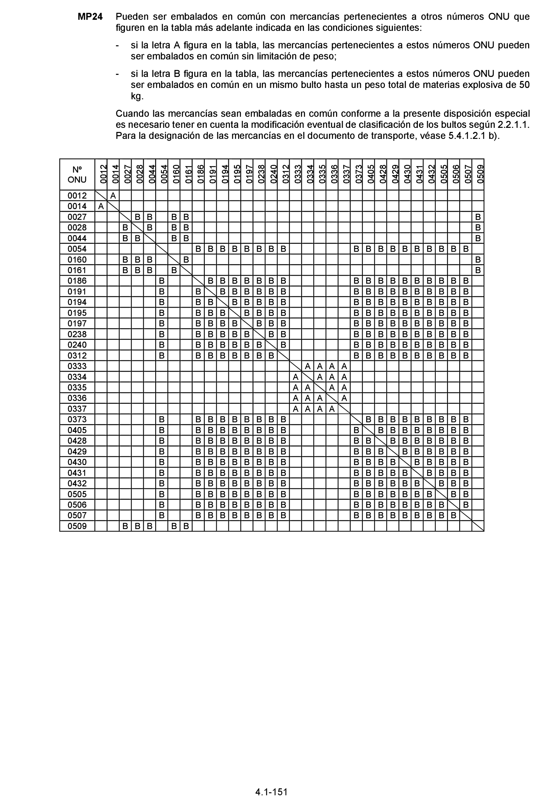 Imagen: /datos/imagenes/disp/2023/131/13090_13057577_152.png