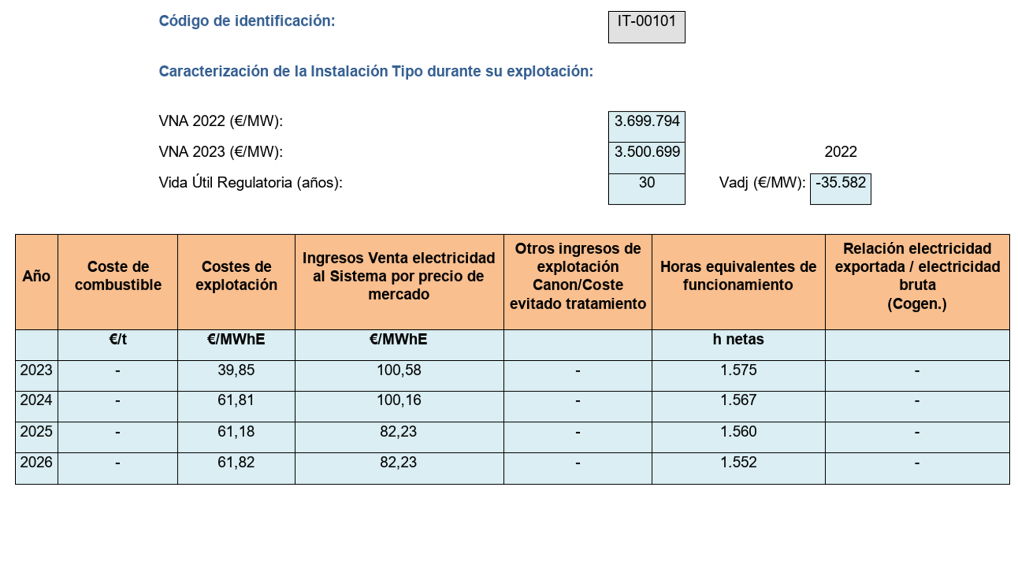 Imagen: /datos/imagenes/disp/2023/162/15833_13434890_image101.png