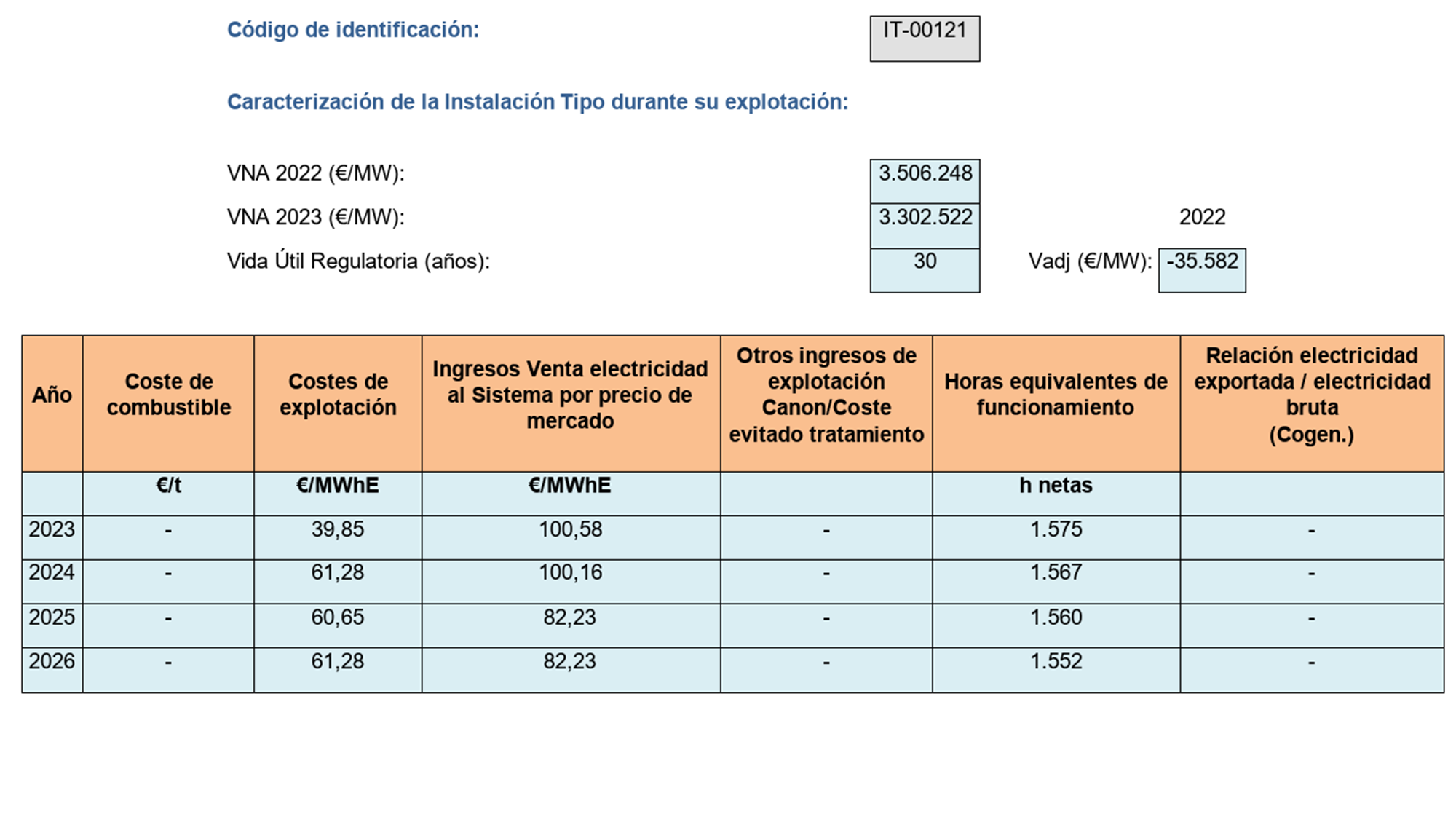 Imagen: /datos/imagenes/disp/2023/162/15833_13434890_image121.png