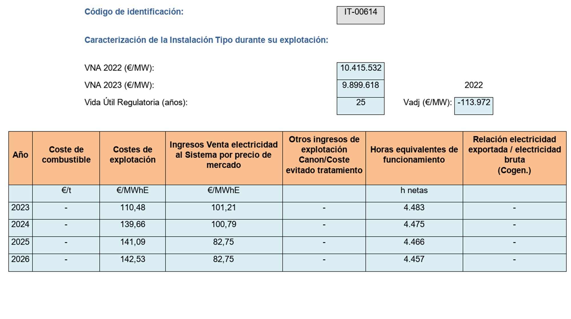 Imagen: /datos/imagenes/disp/2023/162/15833_13434905_image109.png