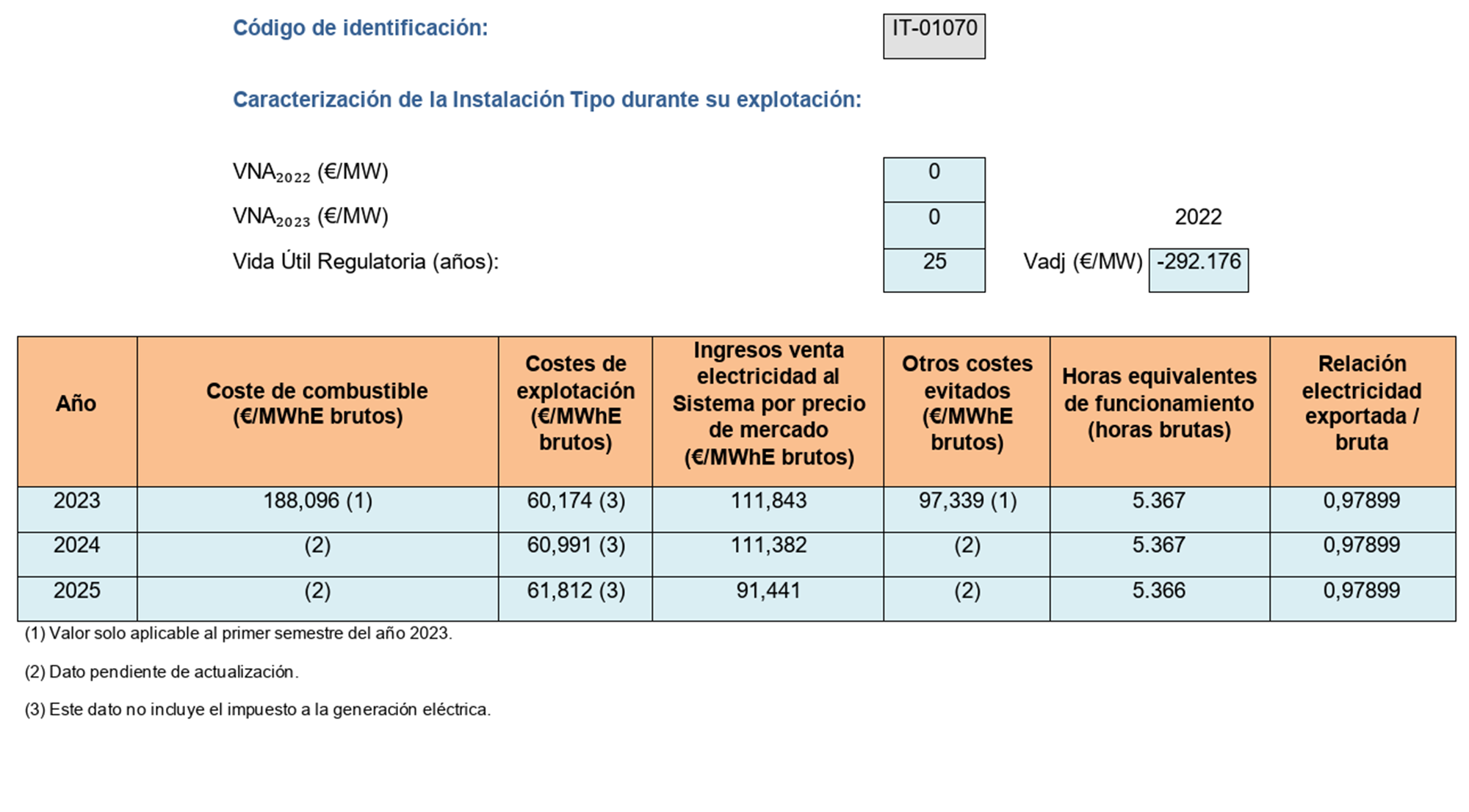 Imagen: /datos/imagenes/disp/2023/162/15833_13434906_image250.png