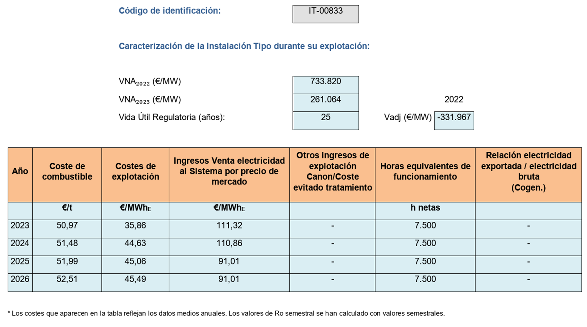 Imagen: /datos/imagenes/disp/2023/162/15833_13434906_image33.png