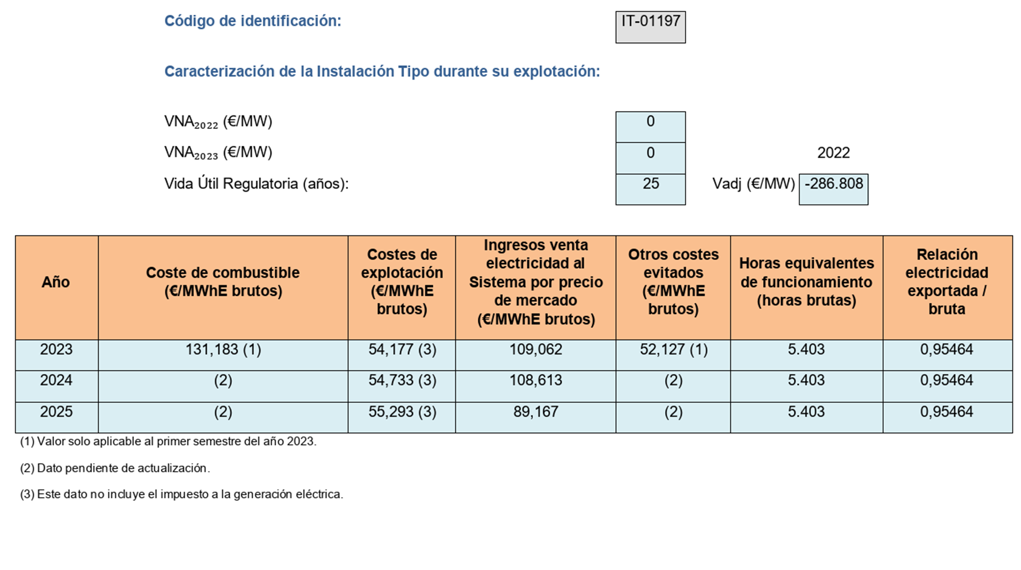 Imagen: /datos/imagenes/disp/2023/162/15833_13434907_image101.png