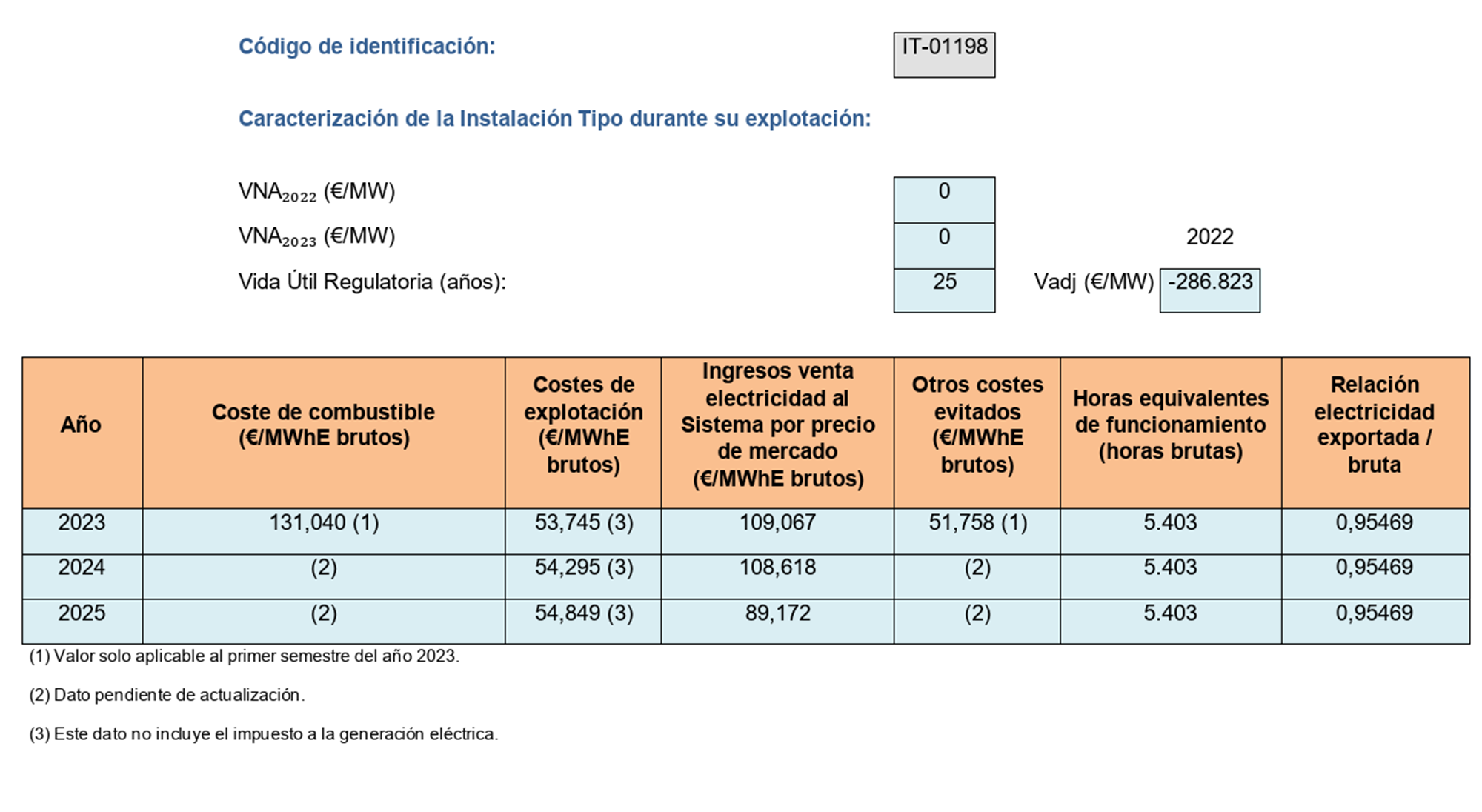 Imagen: /datos/imagenes/disp/2023/162/15833_13434907_image102.png