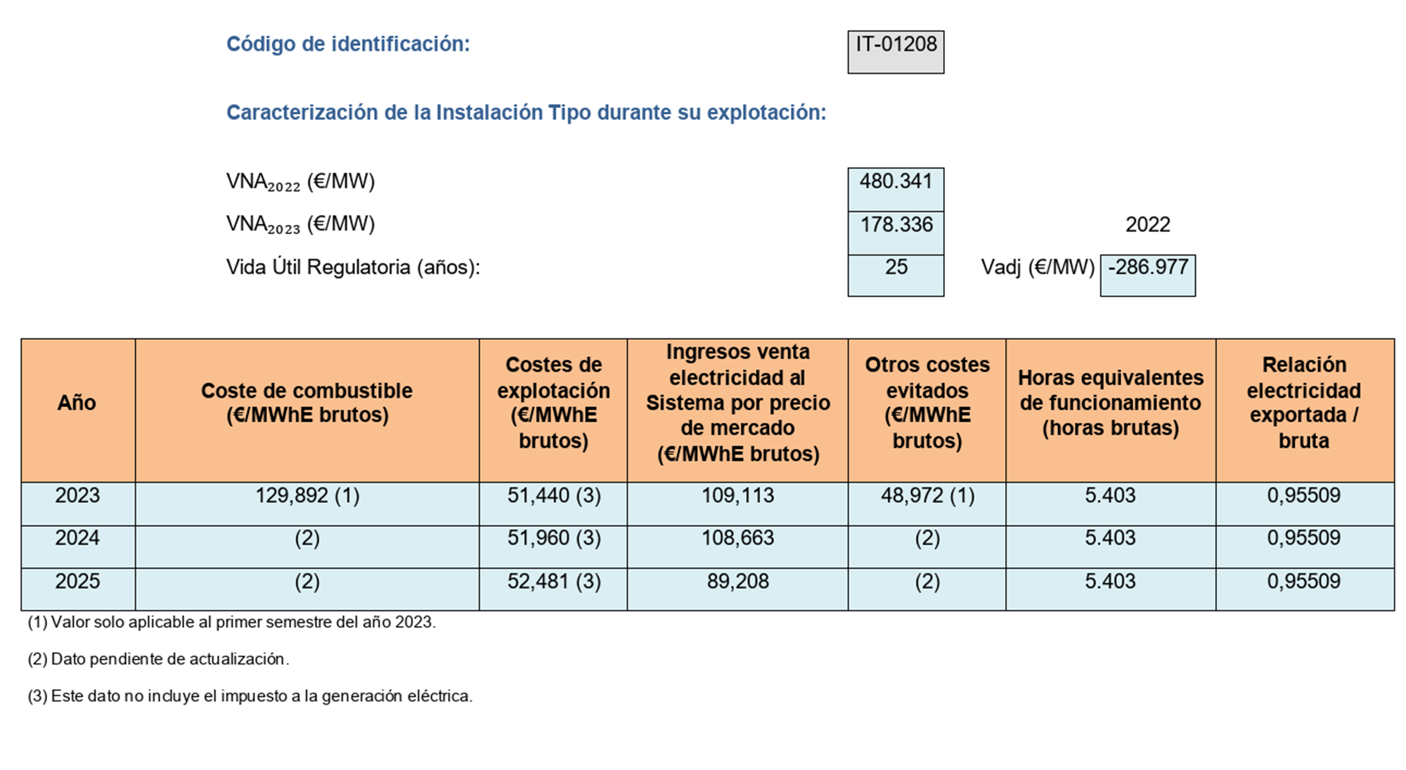 Imagen: /datos/imagenes/disp/2023/162/15833_13434907_image112.png