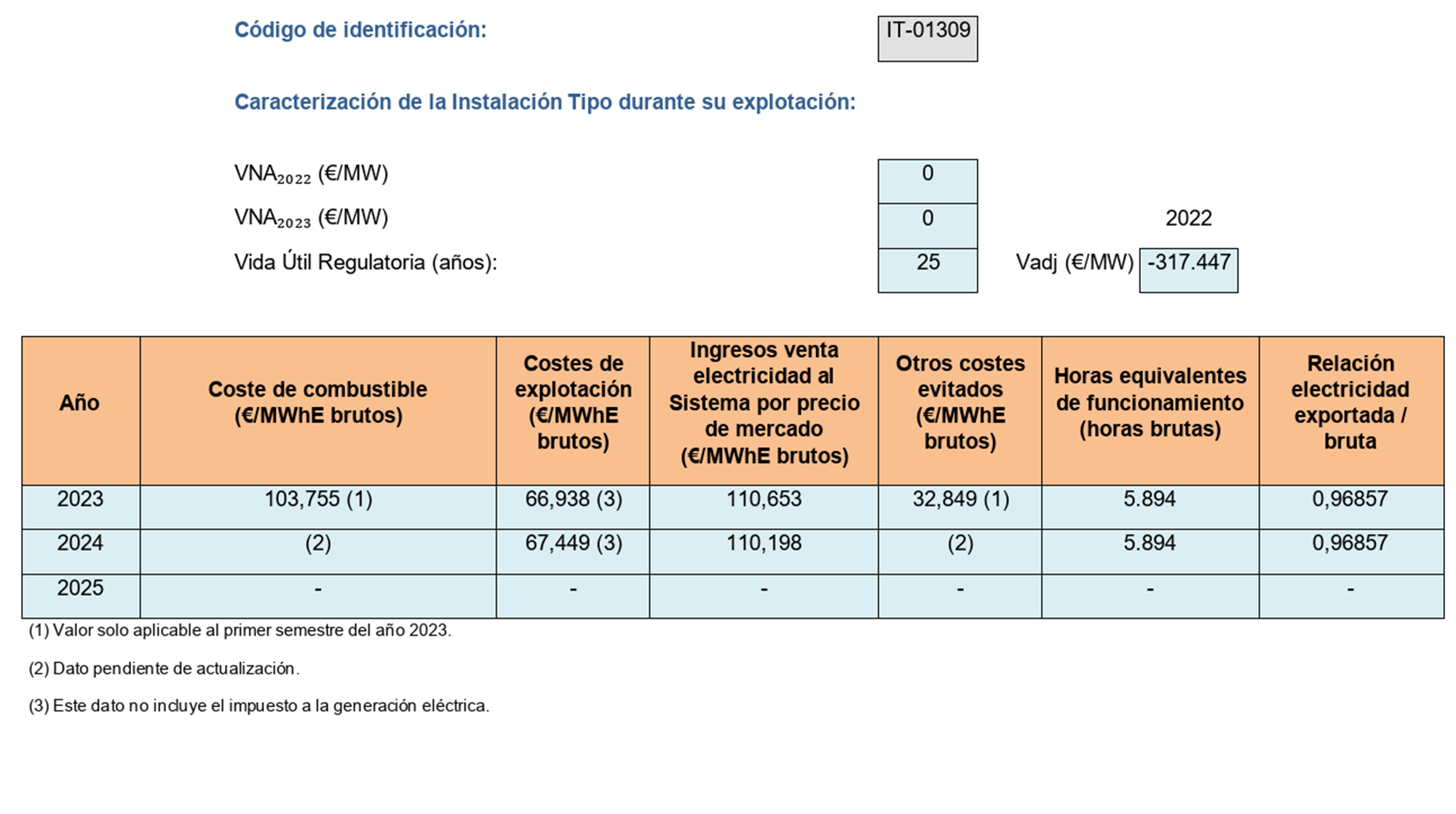 Imagen: /datos/imagenes/disp/2023/162/15833_13434907_image185.png