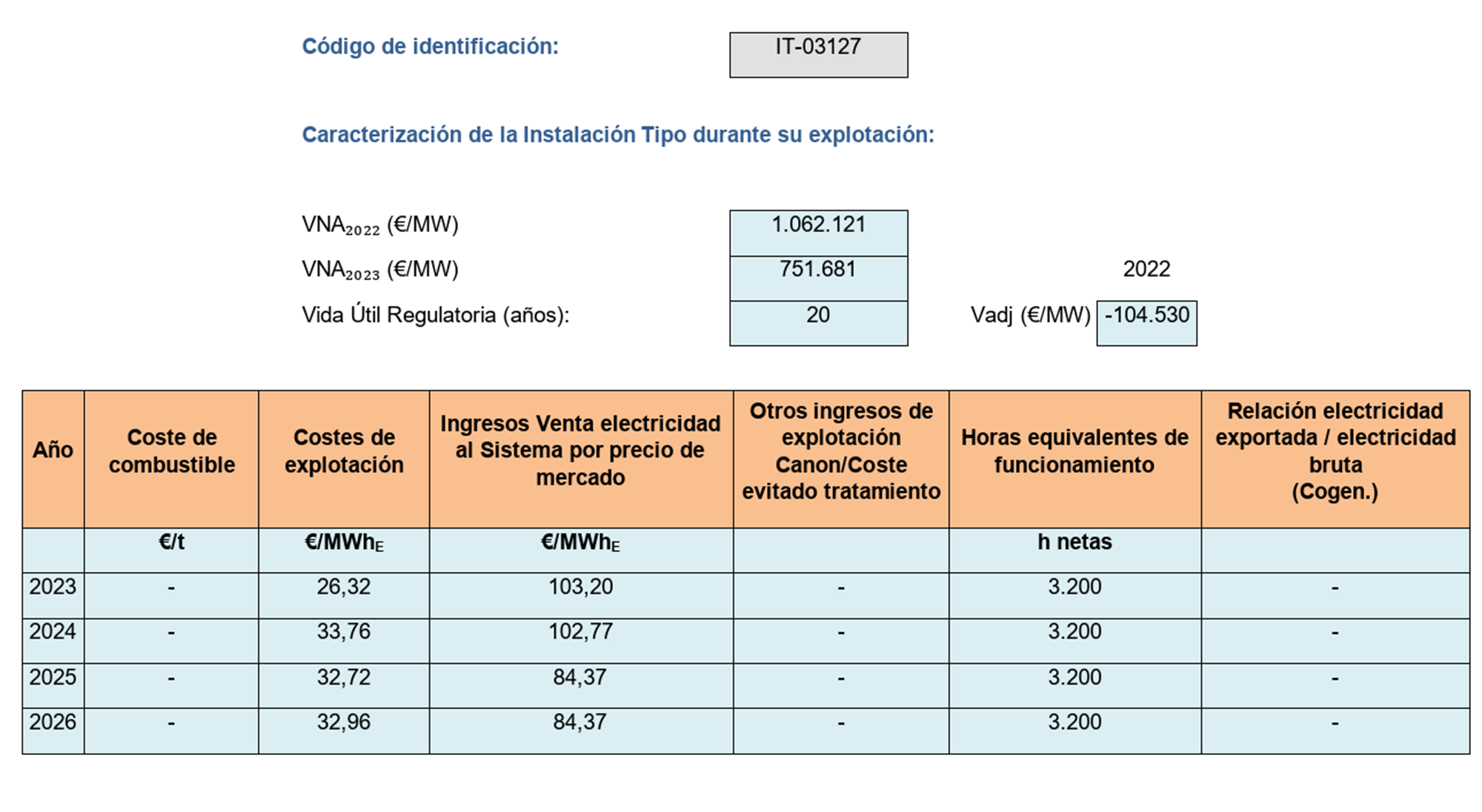 Imagen: /datos/imagenes/disp/2023/162/15833_13434908_image168.png