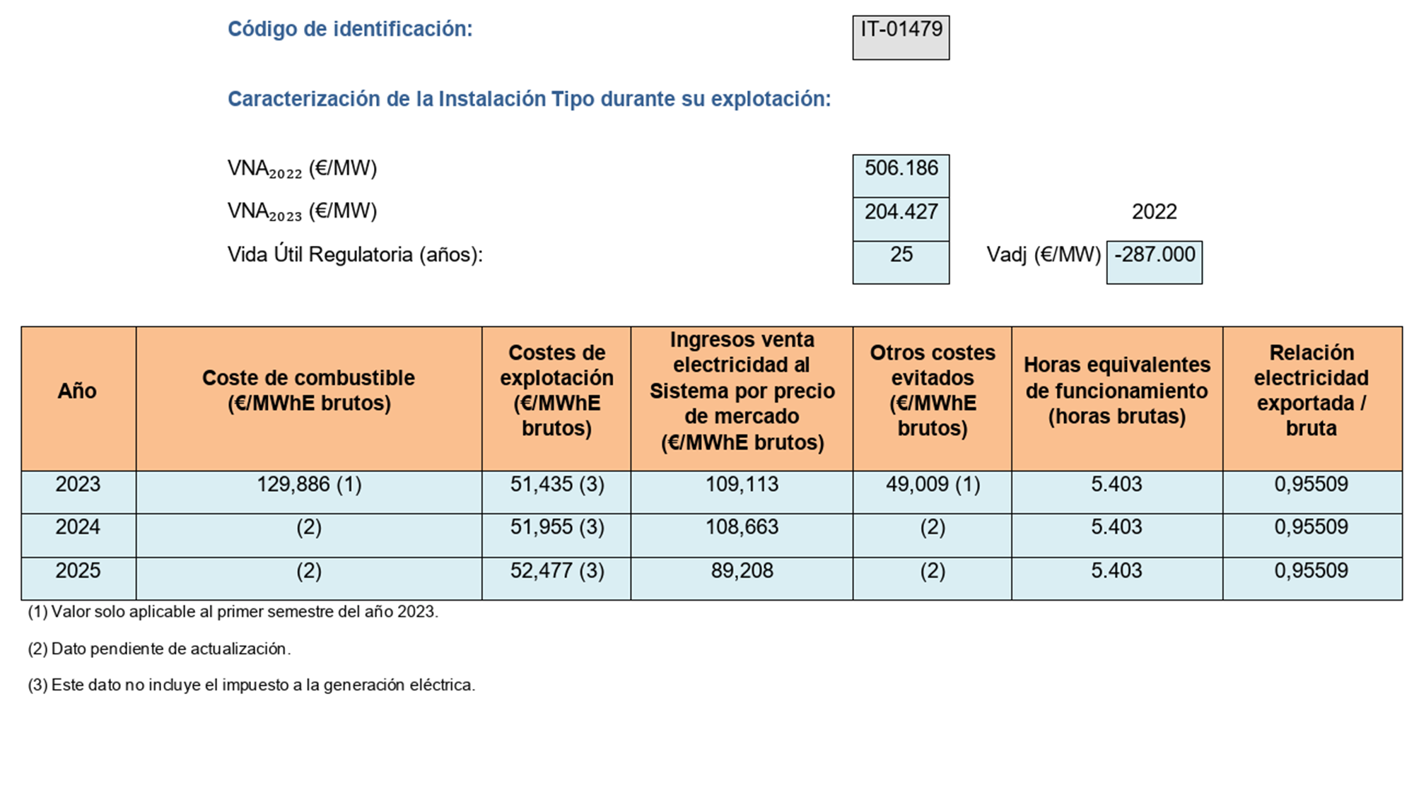 Imagen: /datos/imagenes/disp/2023/162/15833_13434908_image95.png