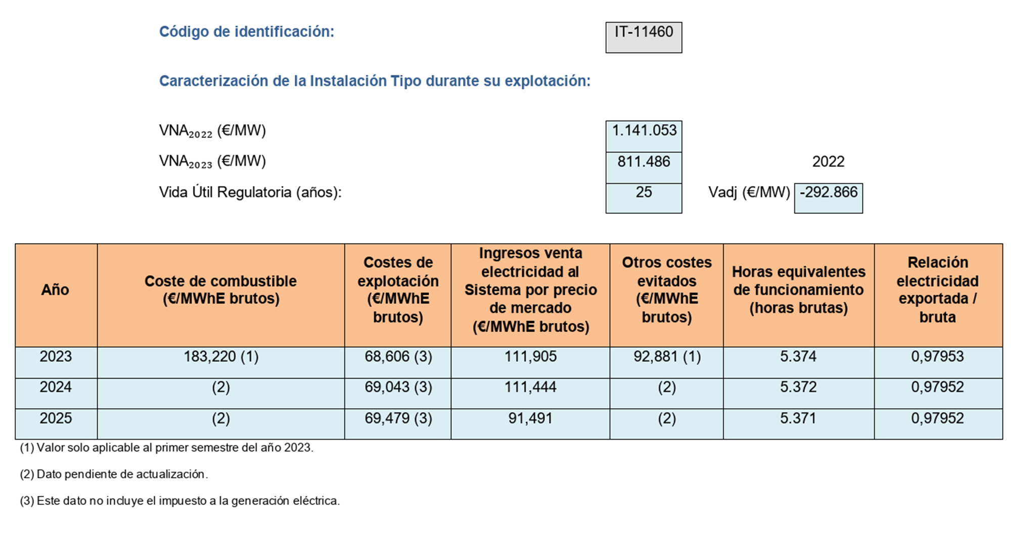 Imagen: /datos/imagenes/disp/2023/162/15833_13434910_image54.png