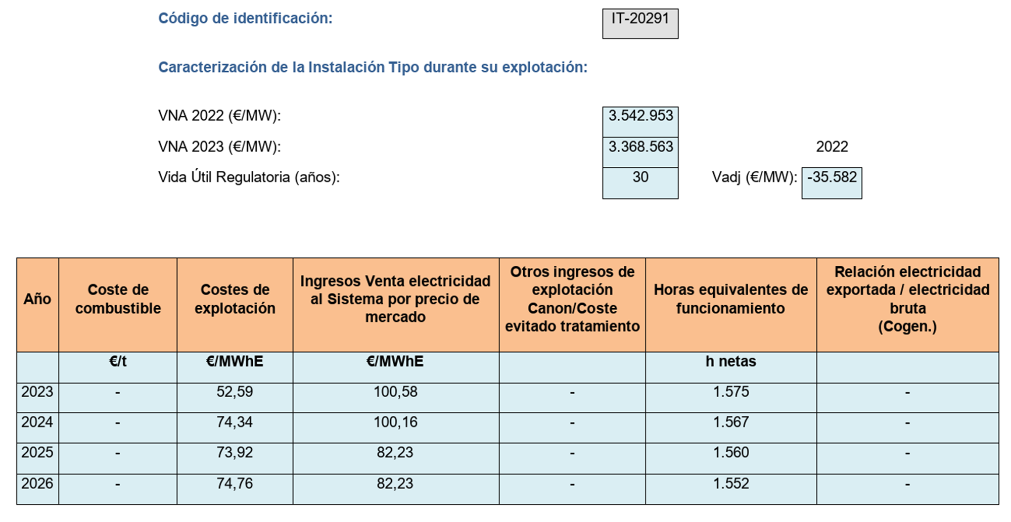 Imagen: /datos/imagenes/disp/2023/162/15833_13434911_image160.png