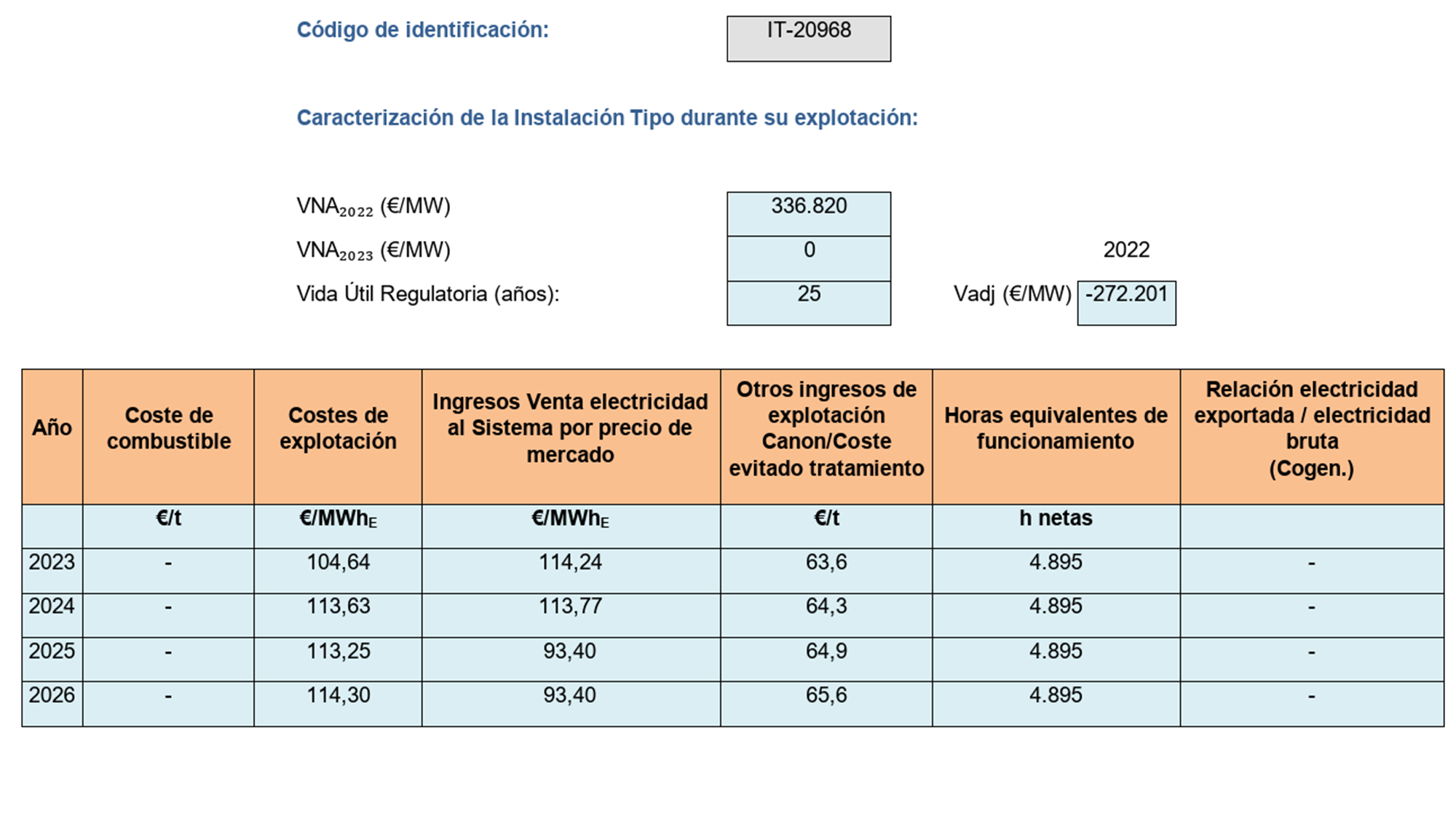 Imagen: /datos/imagenes/disp/2023/162/15833_13434913_image245.png