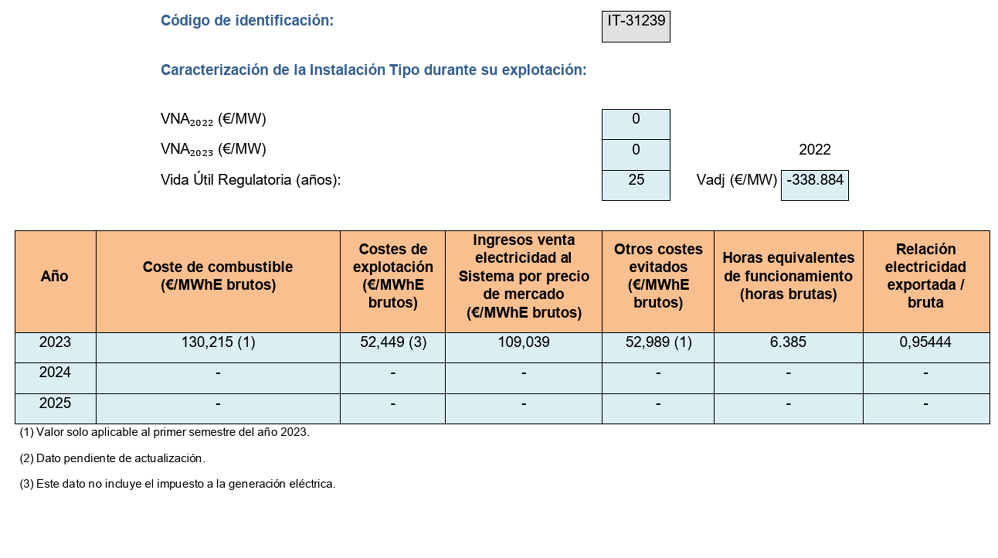 Imagen: /datos/imagenes/disp/2023/162/15833_13434914_image207.png