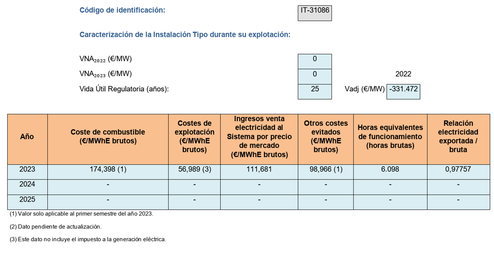 Imagen: /datos/imagenes/disp/2023/162/15833_13434914_image85.png