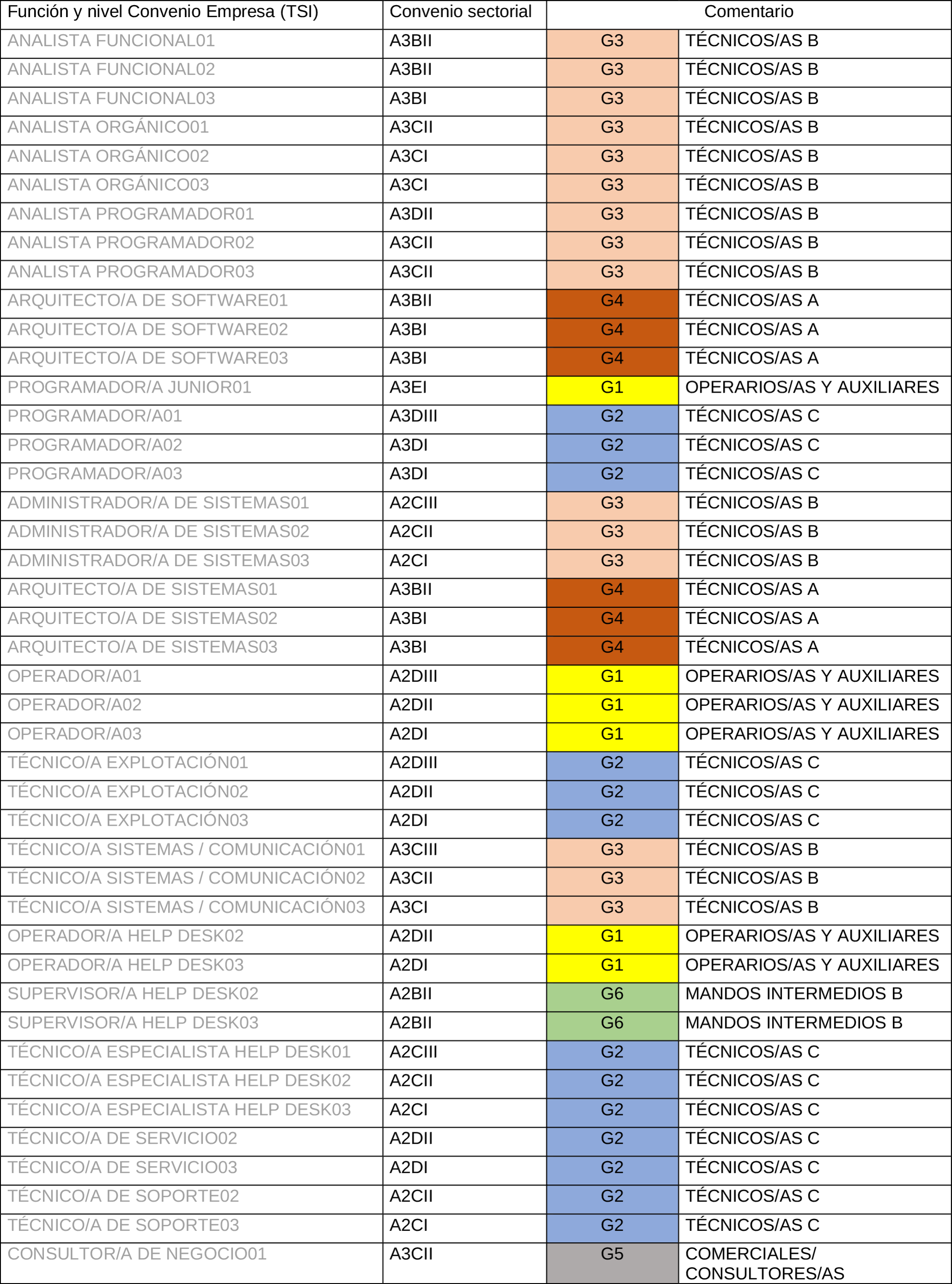 Imagen: /datos/imagenes/disp/2023/191/18303_13505928_2.png