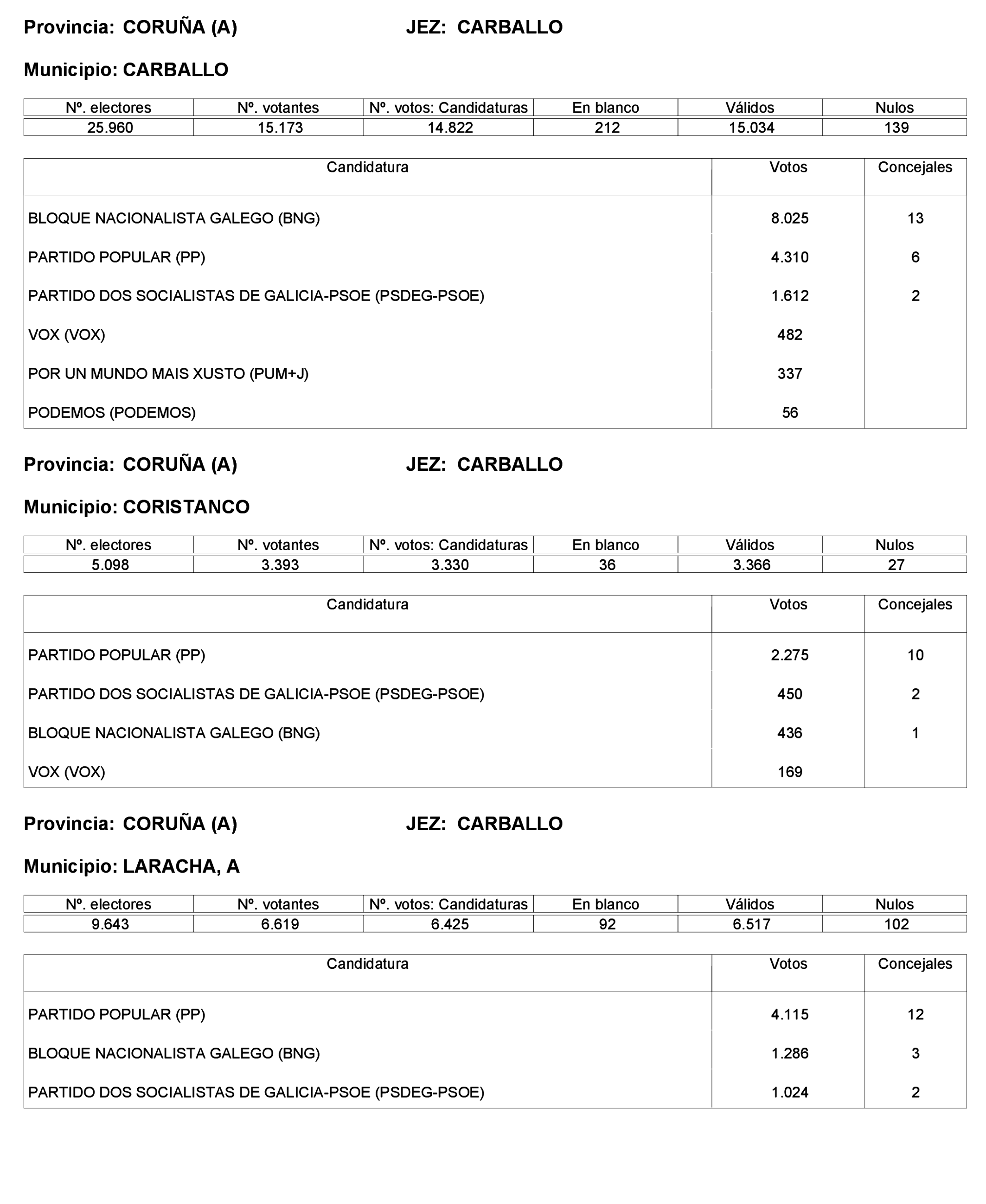 Imagen: /datos/imagenes/disp/2023/221/19490_13589795_168.png