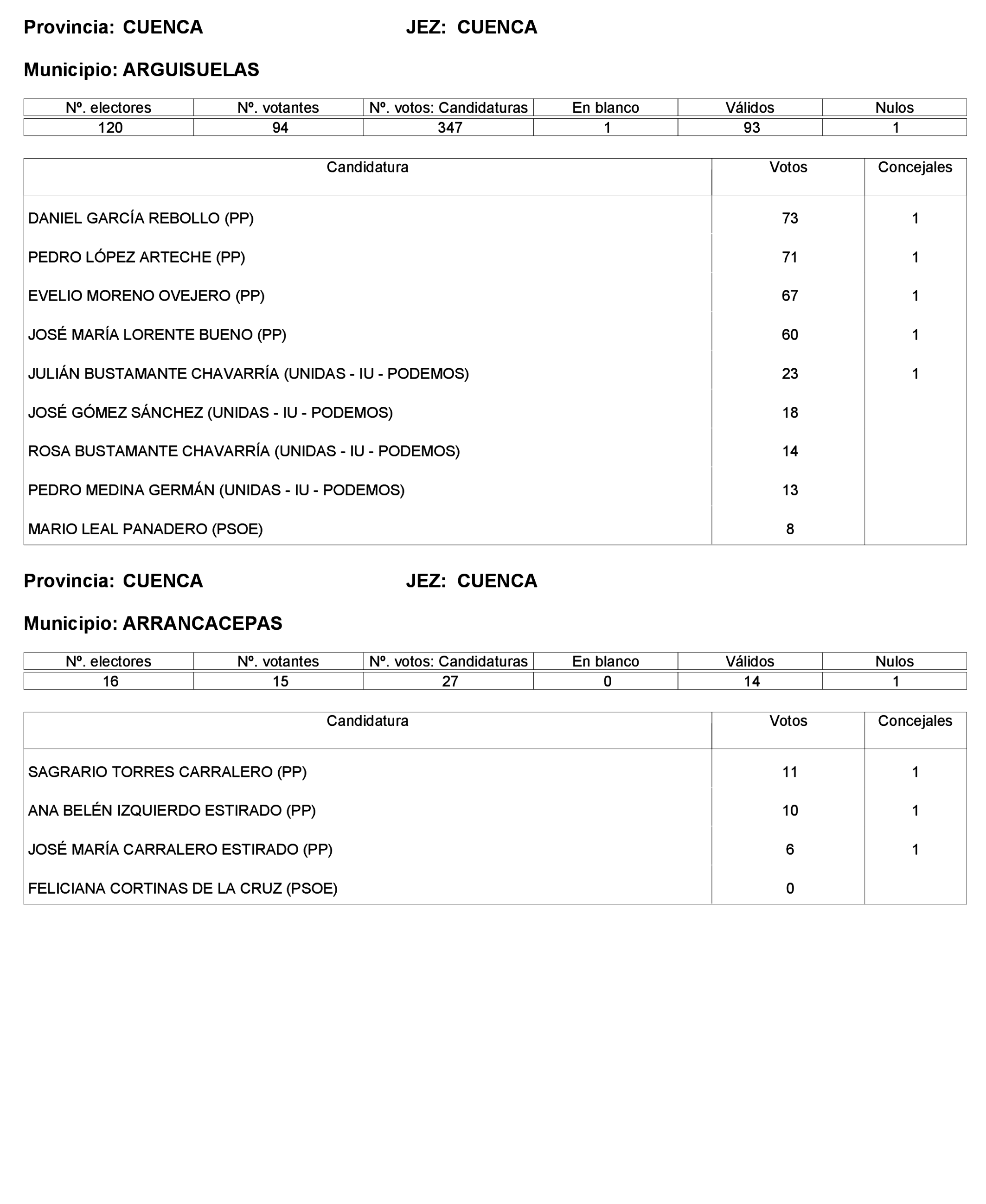 Imagen: /datos/imagenes/disp/2023/221/19490_13589795_198.png