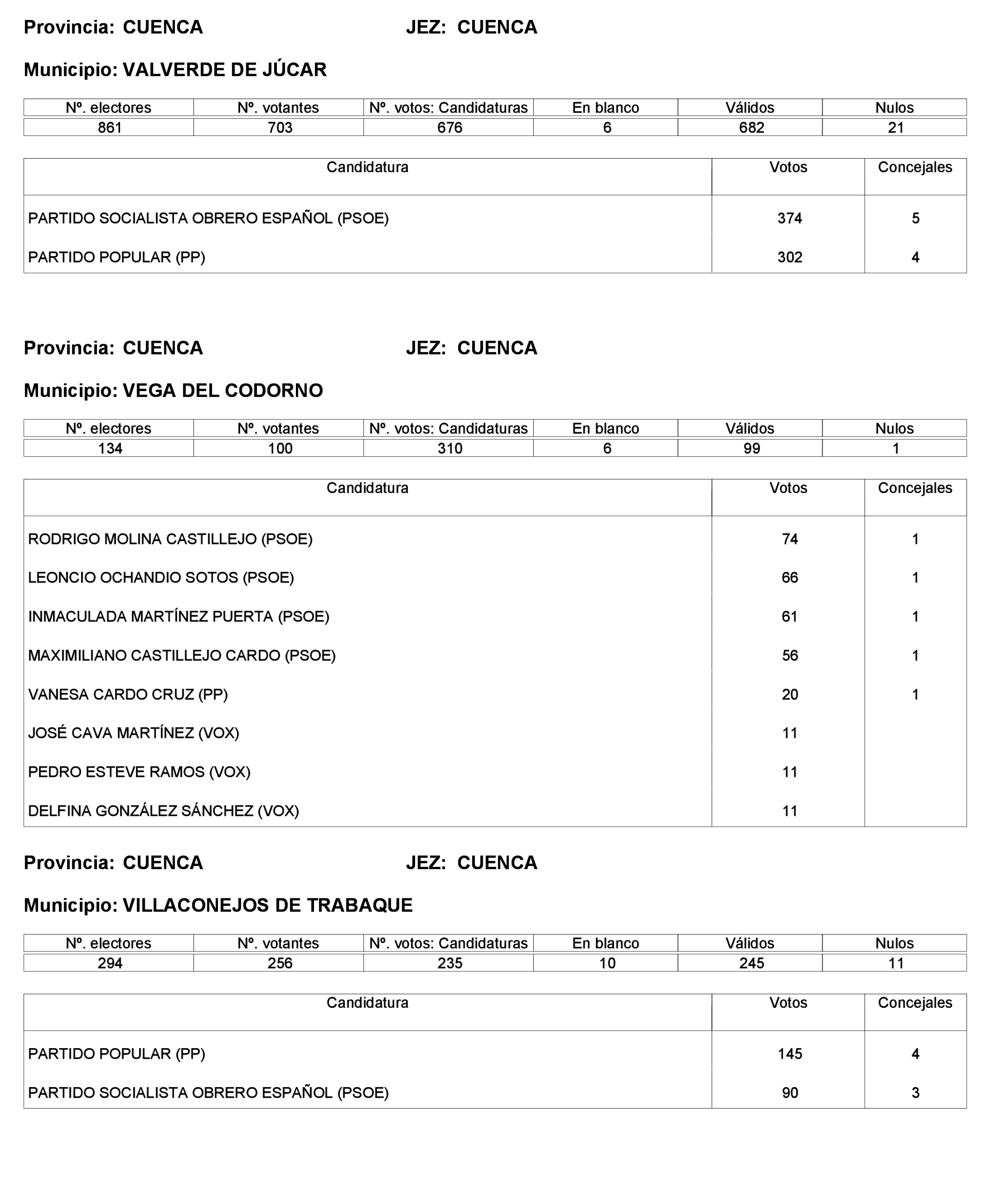 Imagen: /datos/imagenes/disp/2023/221/19490_13589795_234.png