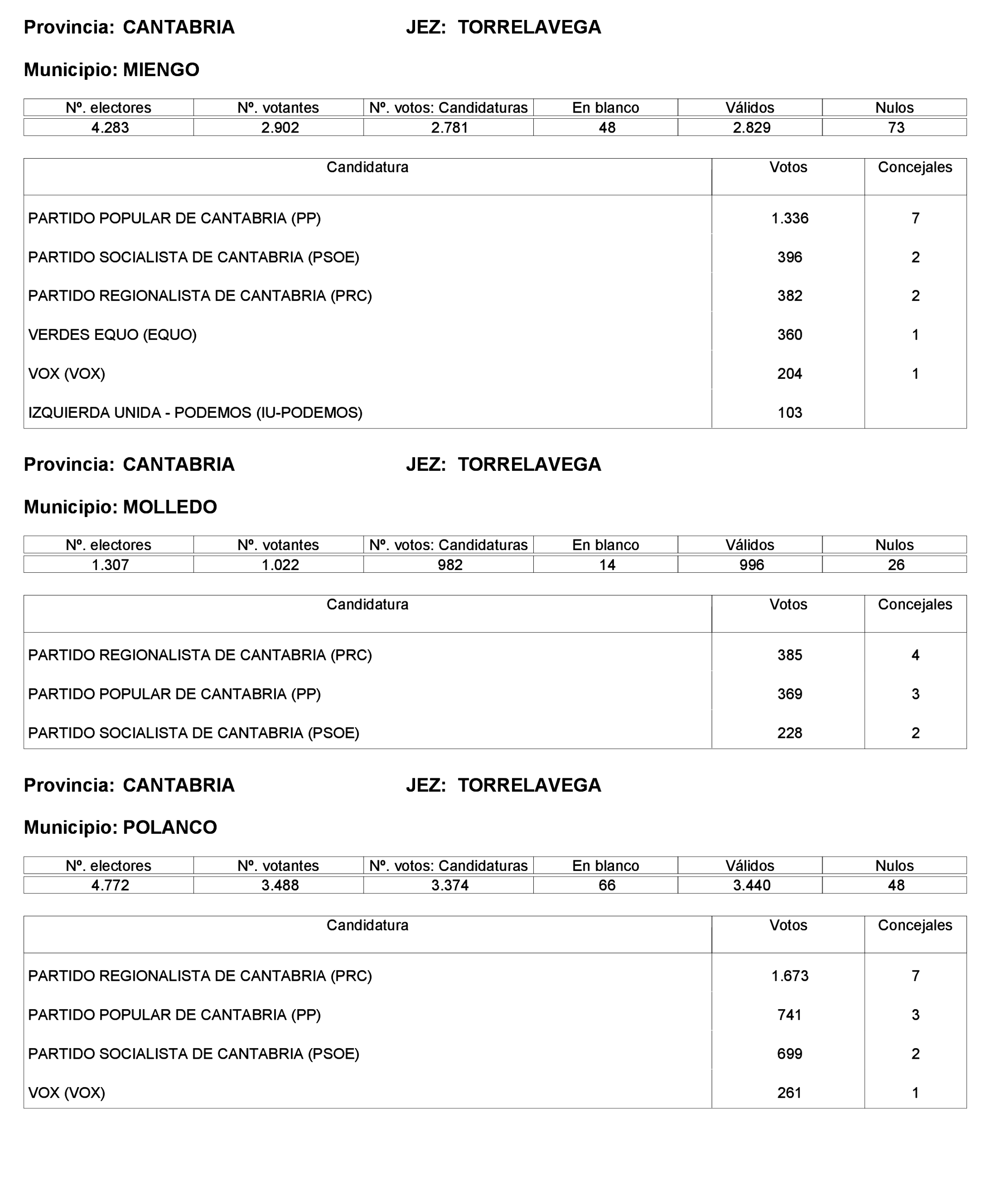 Imagen: /datos/imagenes/disp/2023/221/19490_13589795_37.png