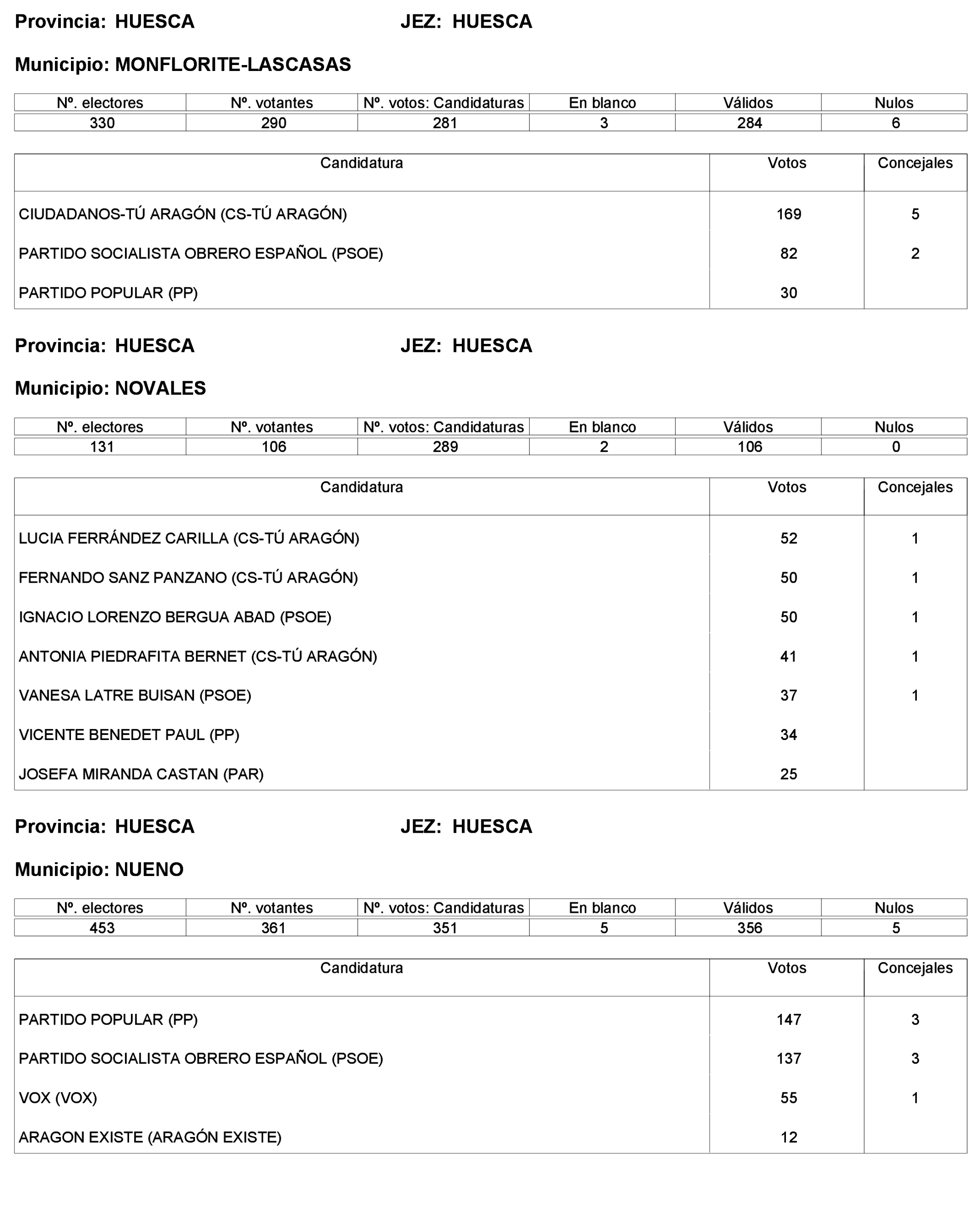 Imagen: /datos/imagenes/disp/2023/227/19866_13612530_360.png