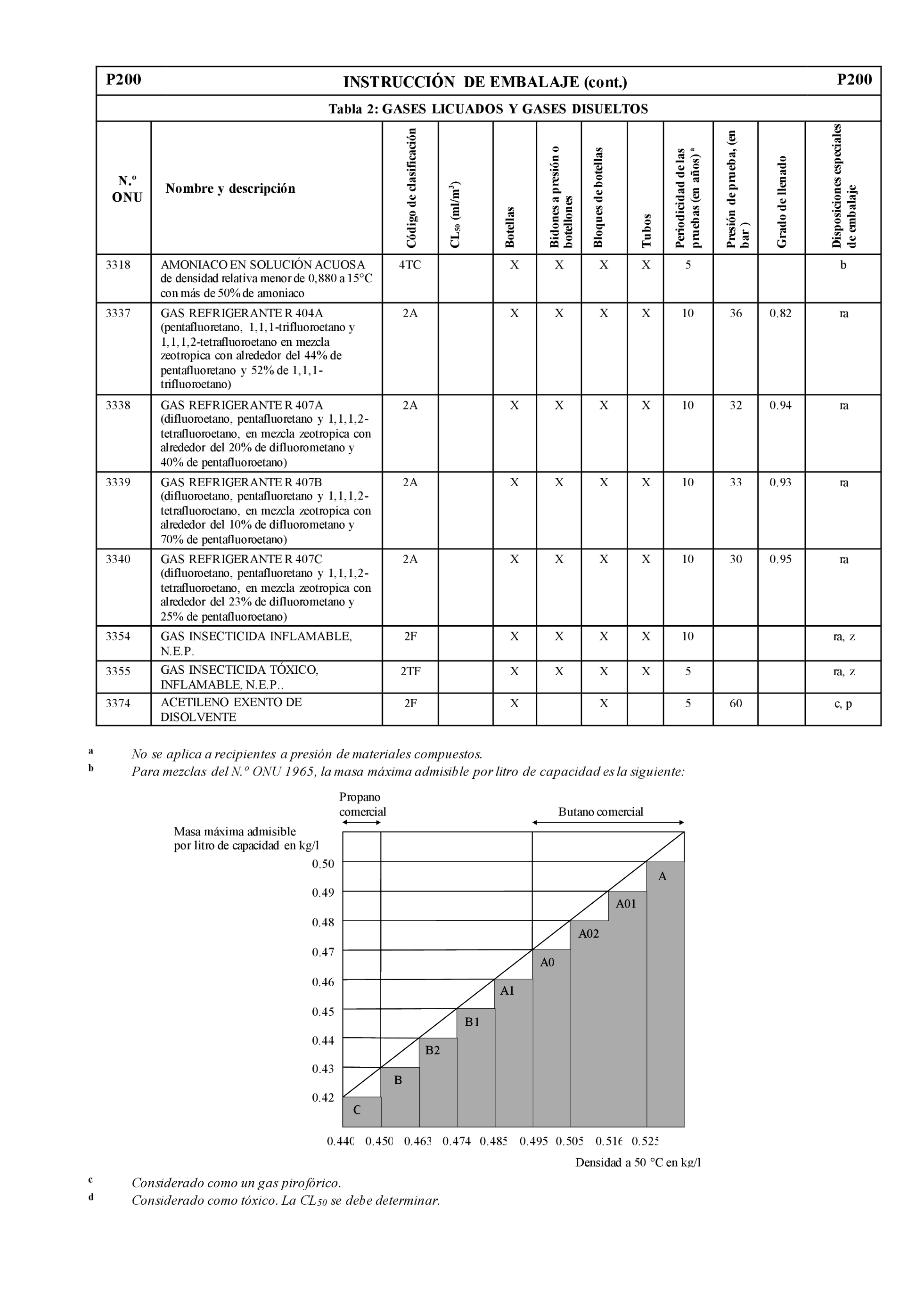 Imagen: /datos/imagenes/disp/2023/65/6968_12657219_78.png