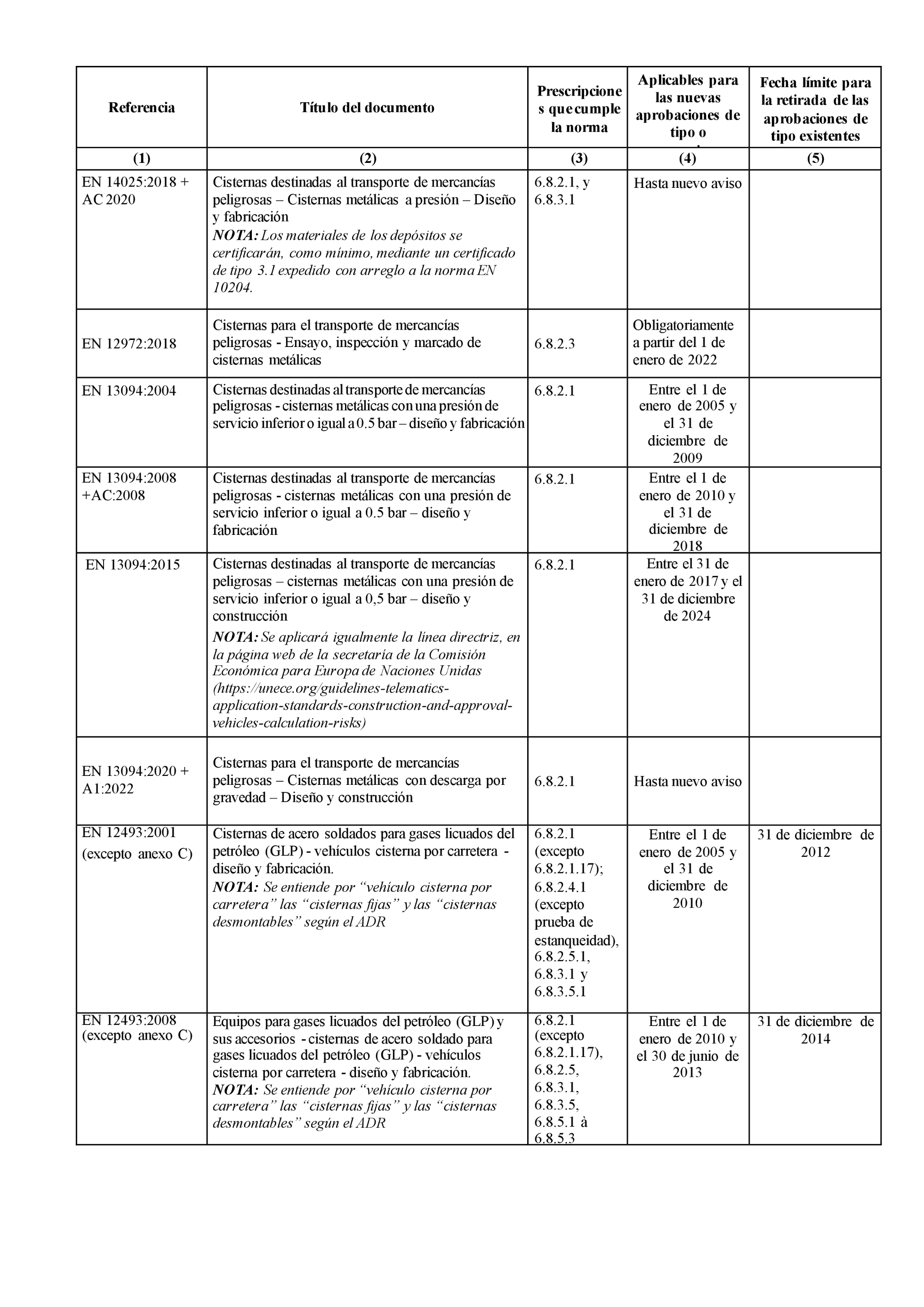 Imagen: /datos/imagenes/disp/2023/65/6968_12747662_217.png