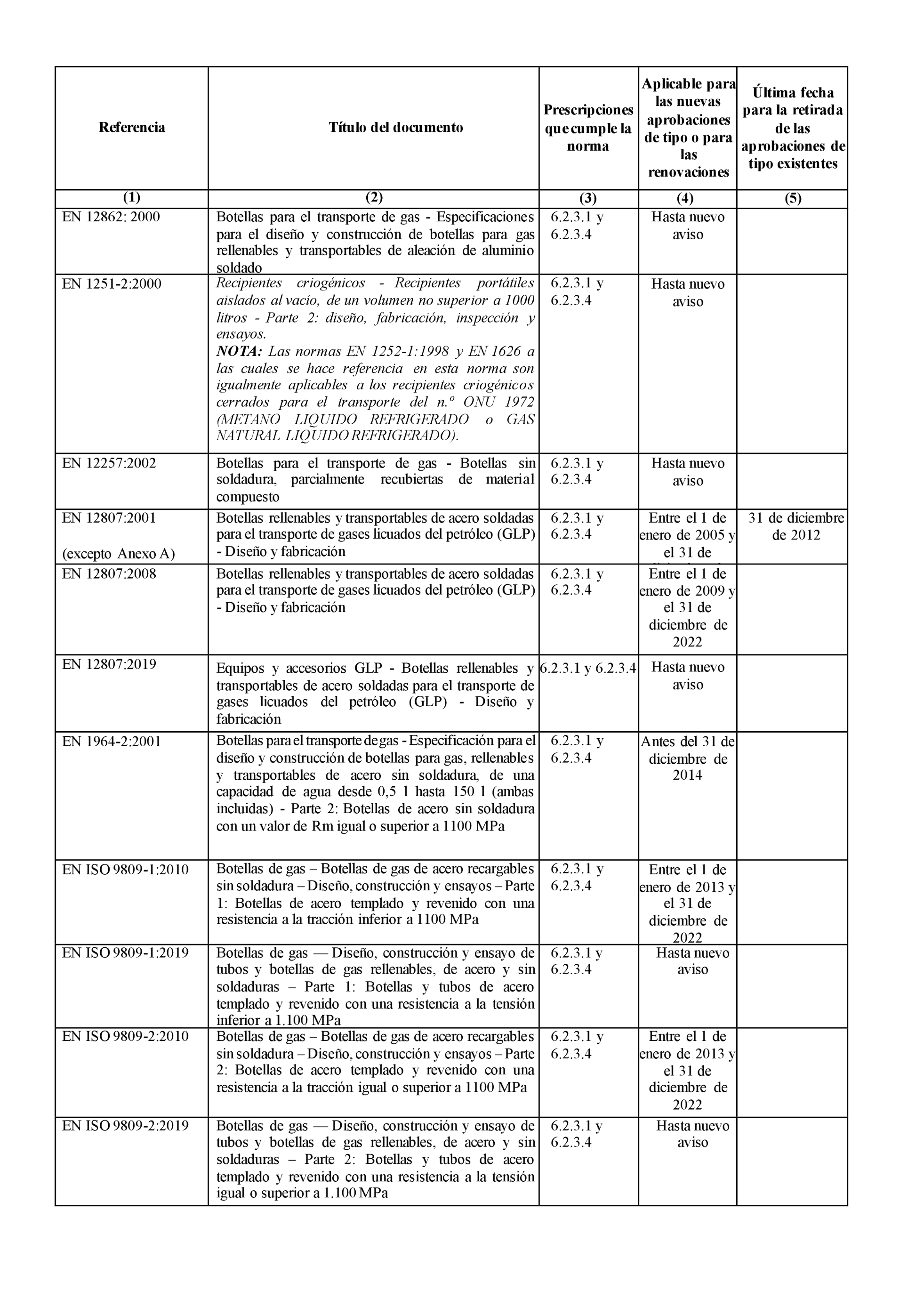 Imagen: /datos/imagenes/disp/2023/65/6968_12747662_66.png