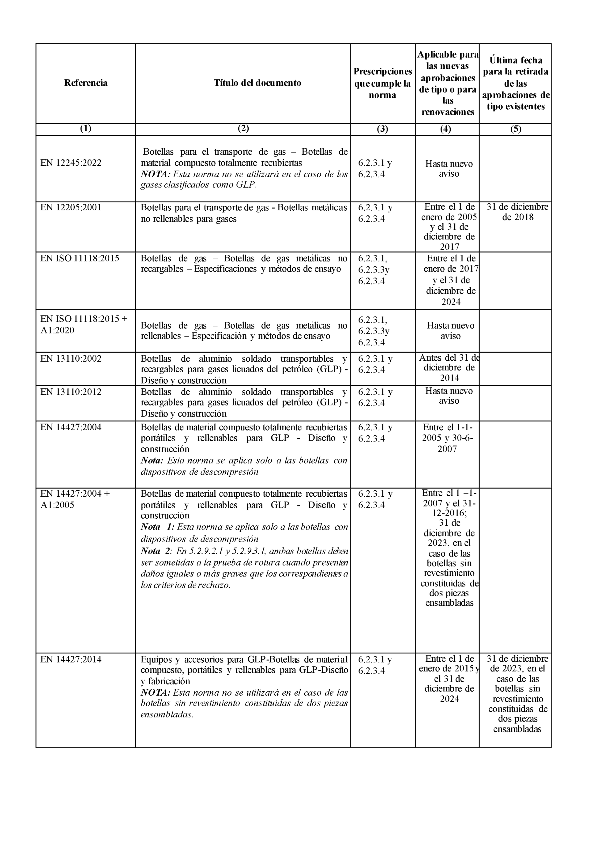 Imagen: /datos/imagenes/disp/2023/65/6968_12747662_68.png