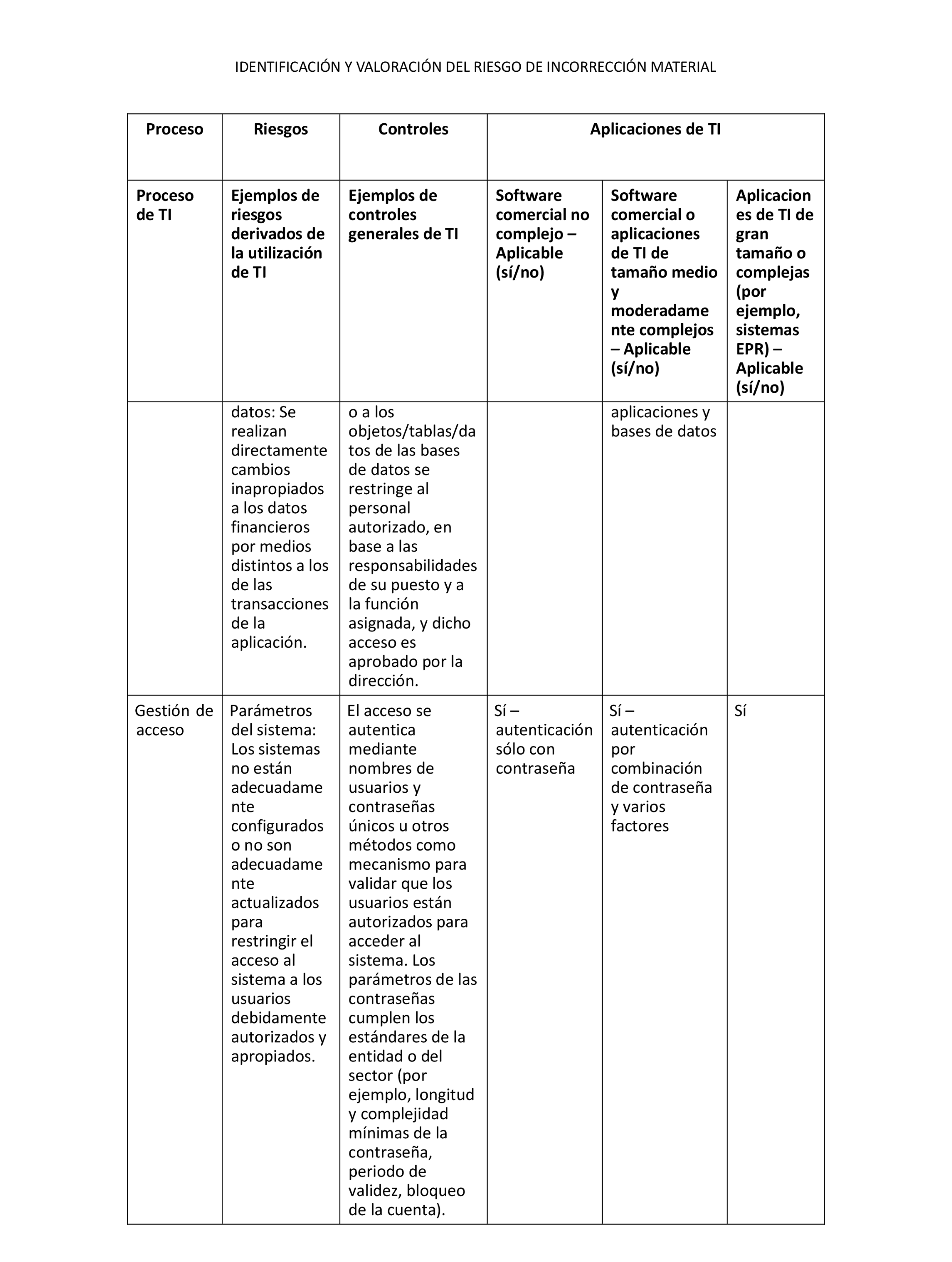 Imagen: /datos/imagenes/disp/2024/14/807_13942017_368.png