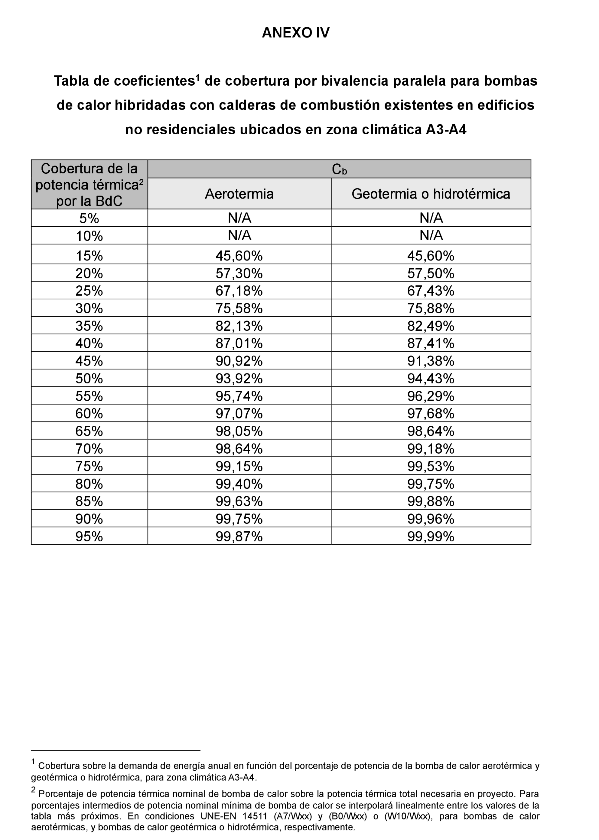 Imagen: /datos/imagenes/disp/2024/173/14816_14604237_216.png