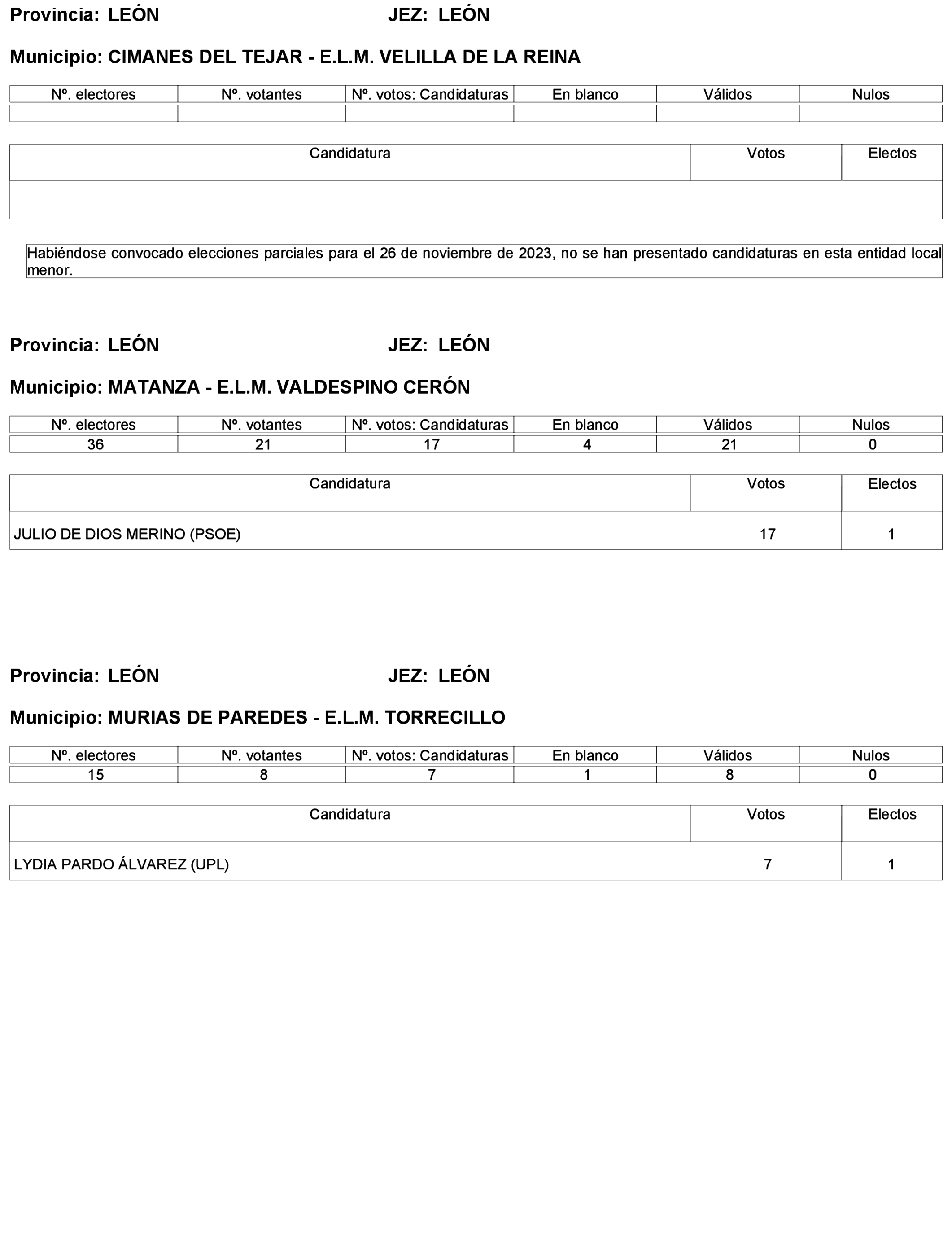 Imagen: /datos/imagenes/disp/2024/45/3264_14086116_15.png