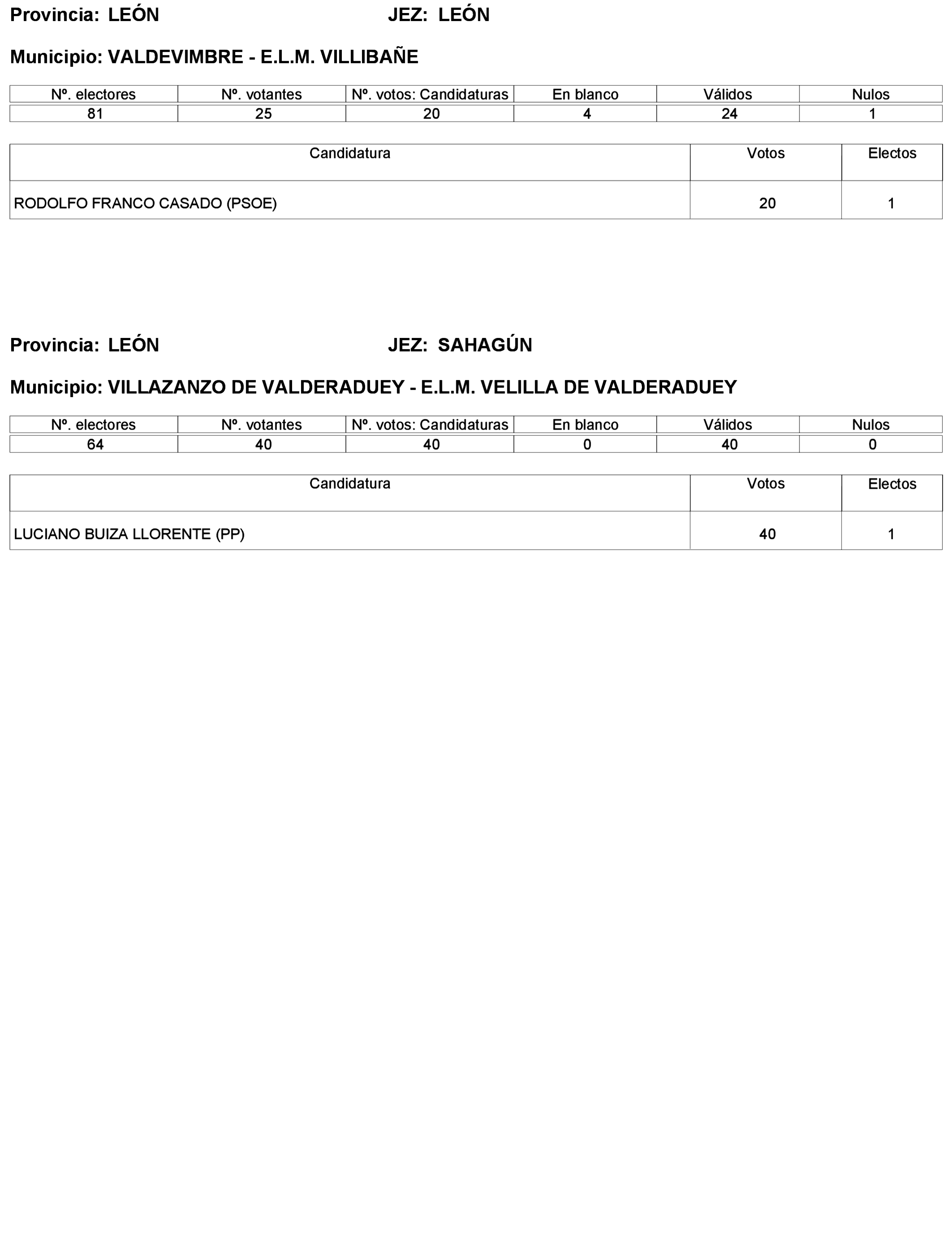 Imagen: /datos/imagenes/disp/2024/45/3264_14086116_17.png