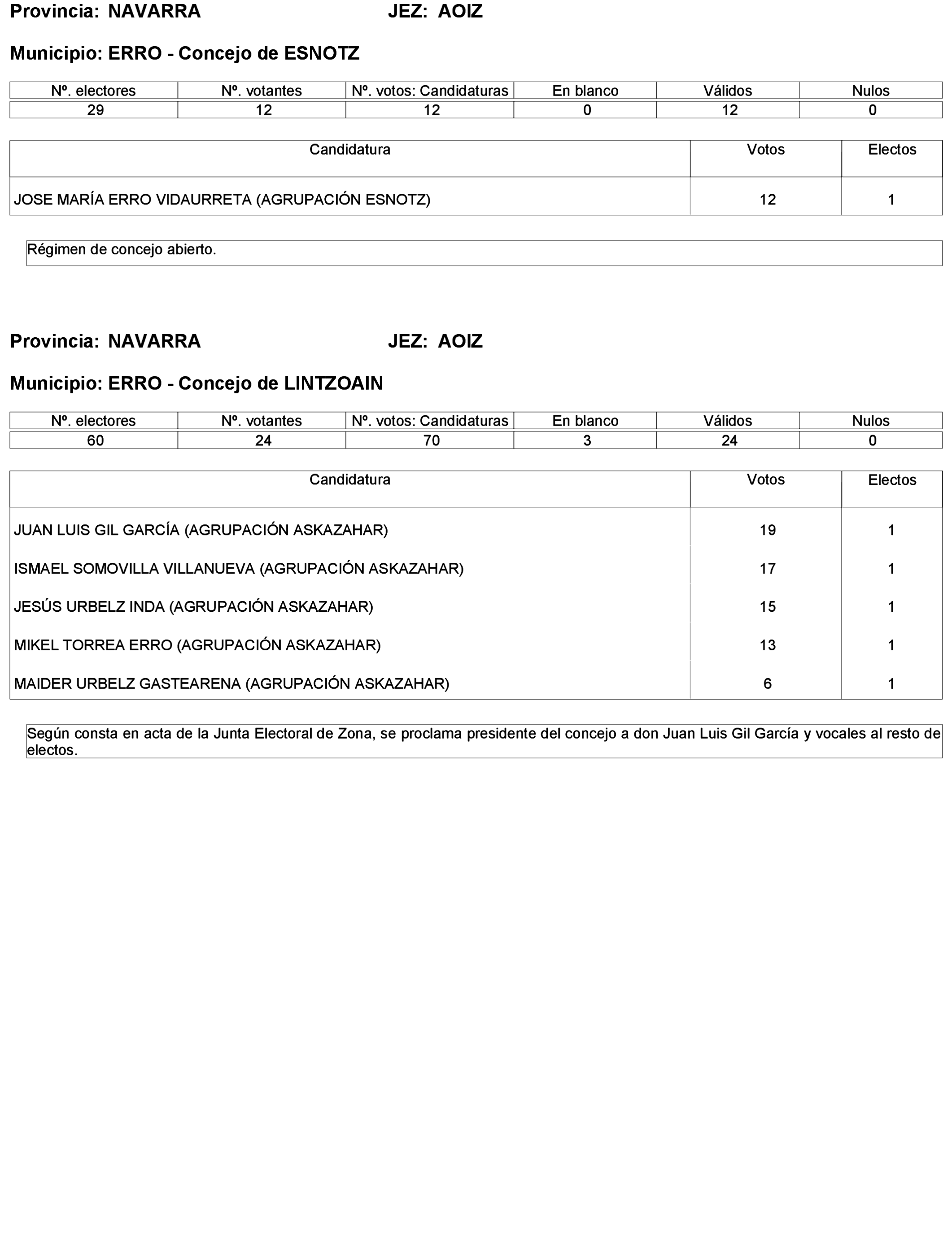 Imagen: /datos/imagenes/disp/2024/45/3264_14086116_21.png