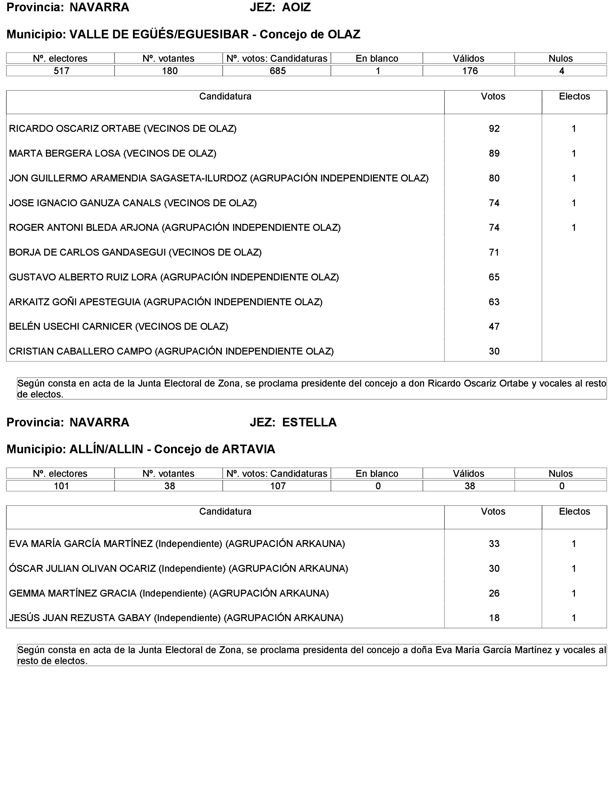 Imagen: /datos/imagenes/disp/2024/45/3264_14086116_29.png