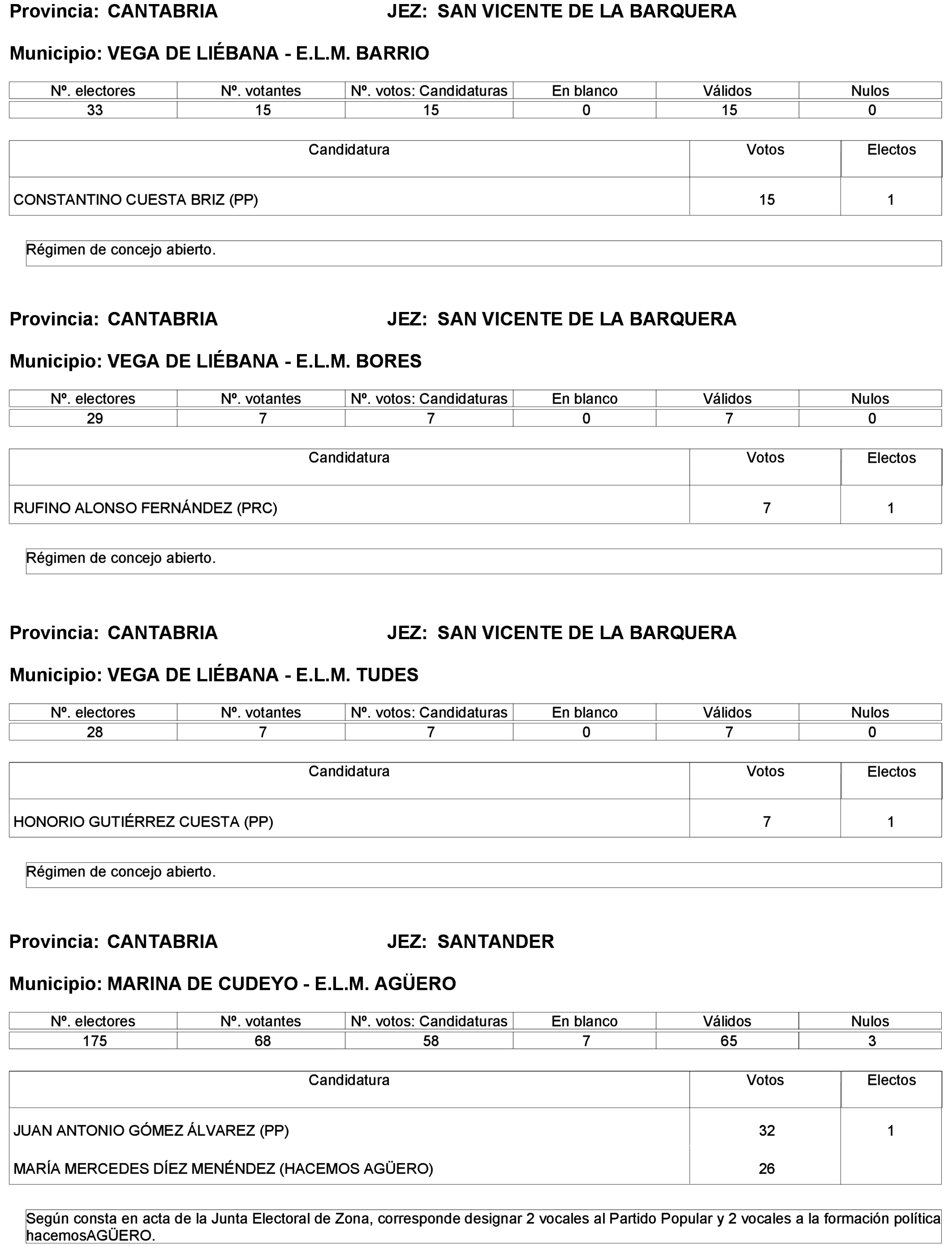 Imagen: /datos/imagenes/disp/2024/45/3264_14086116_3.png