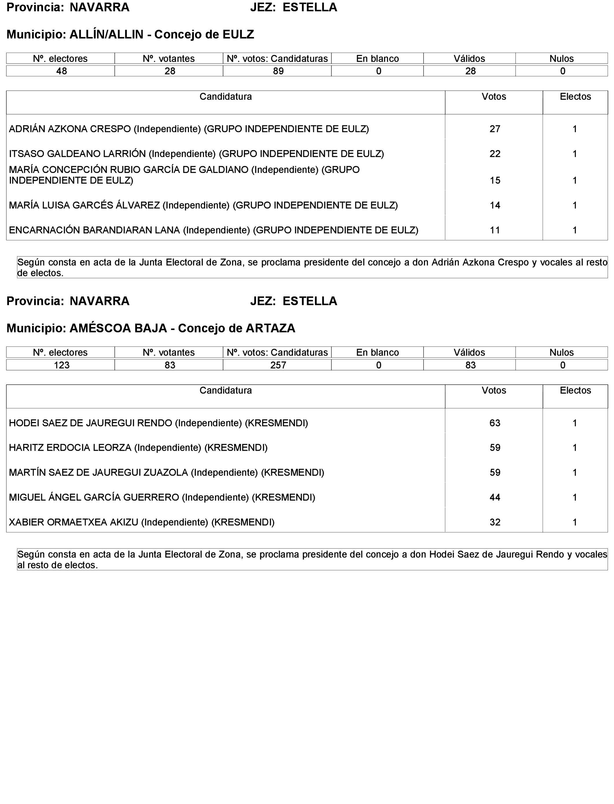 Imagen: /datos/imagenes/disp/2024/45/3264_14086116_30.png