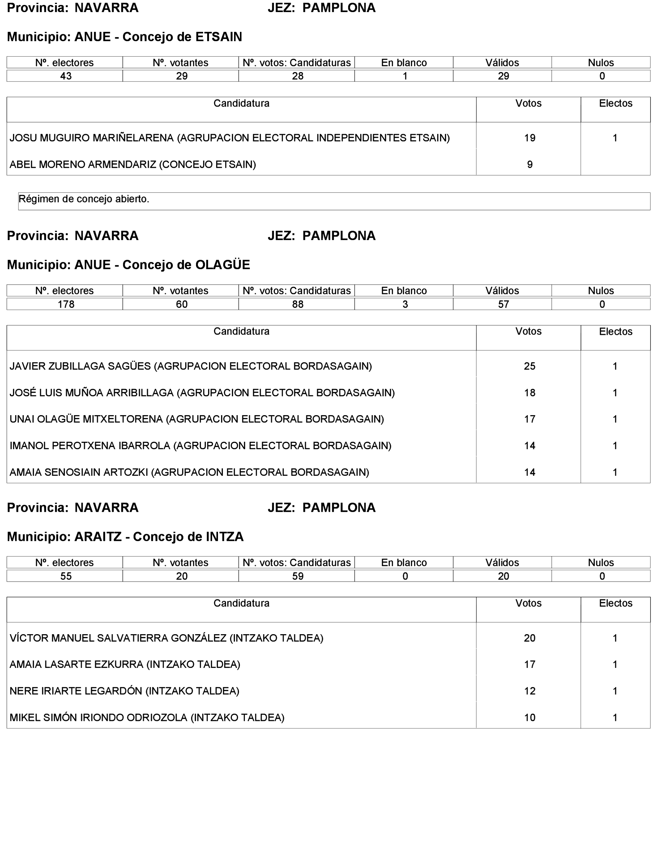 Imagen: /datos/imagenes/disp/2024/45/3264_14086116_35.png