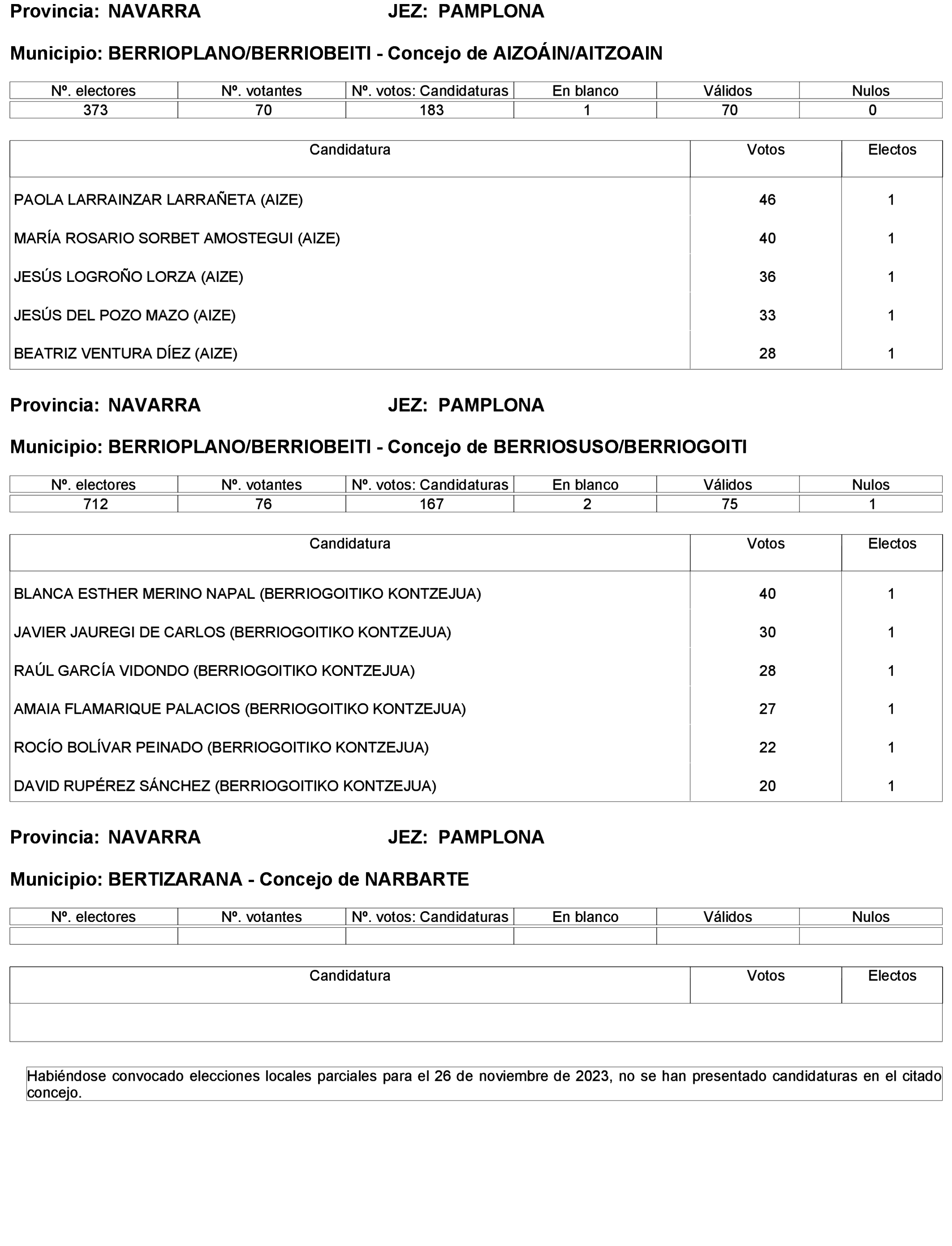 Imagen: /datos/imagenes/disp/2024/45/3264_14086116_37.png