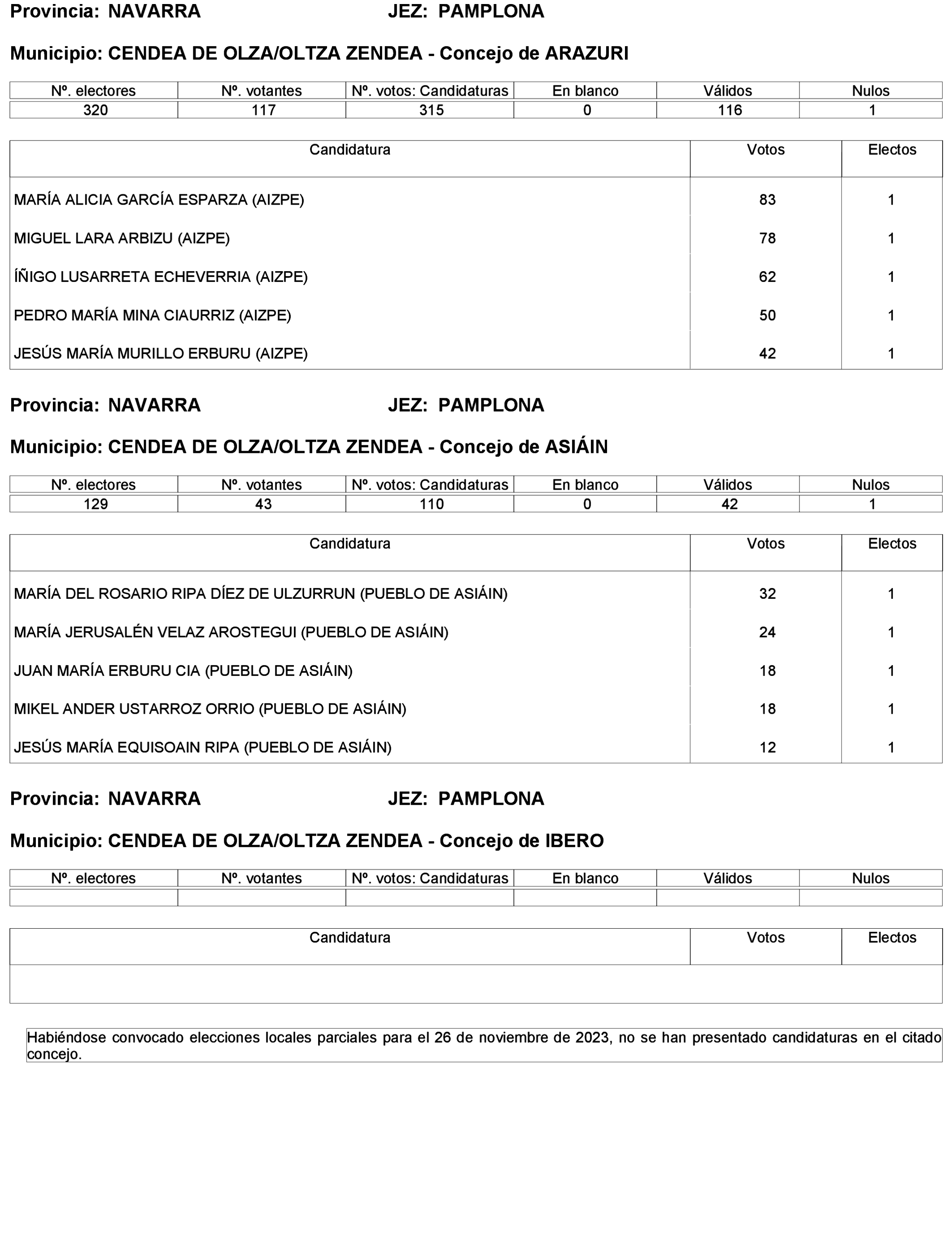 Imagen: /datos/imagenes/disp/2024/45/3264_14086116_38.png