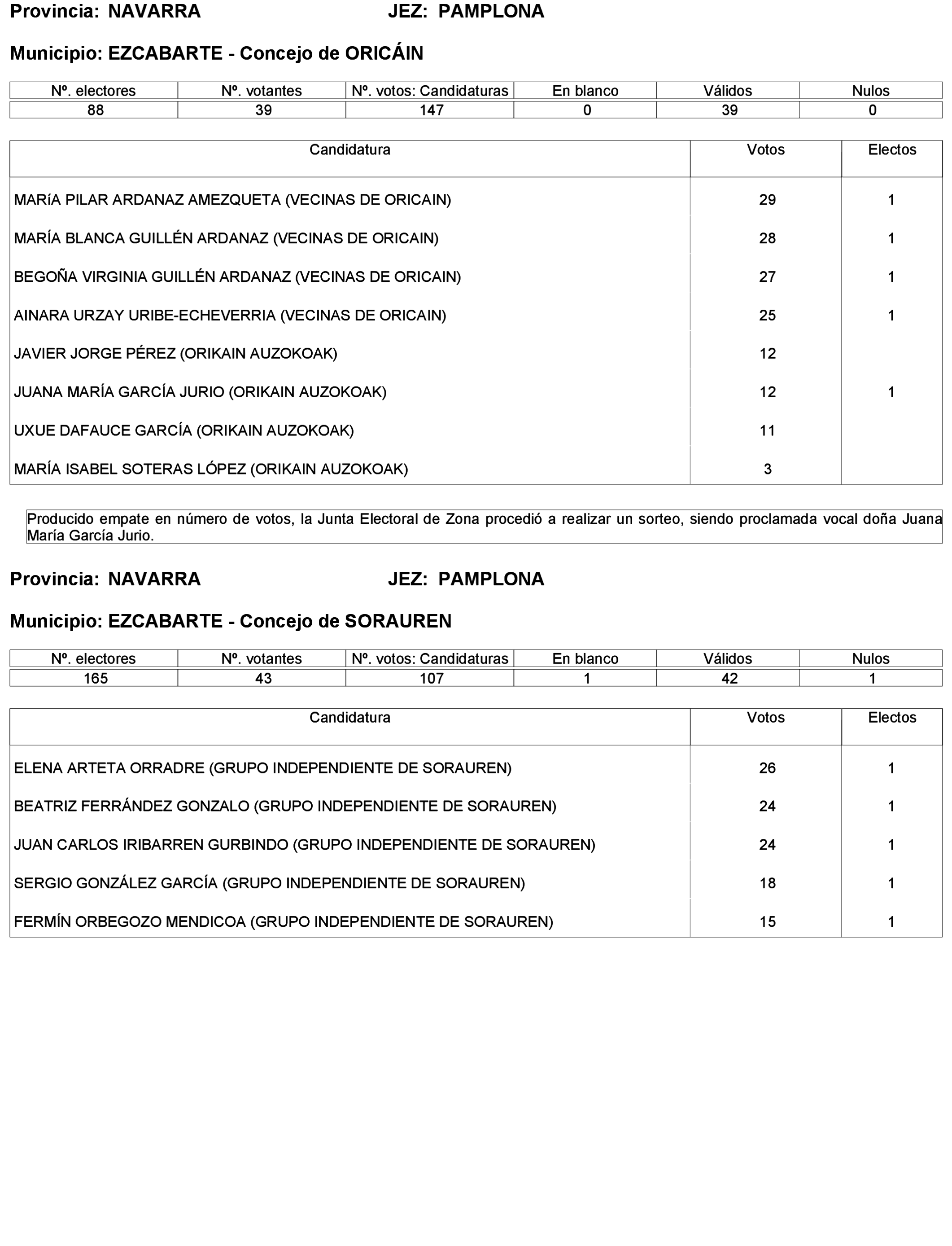 Imagen: /datos/imagenes/disp/2024/45/3264_14086116_40.png