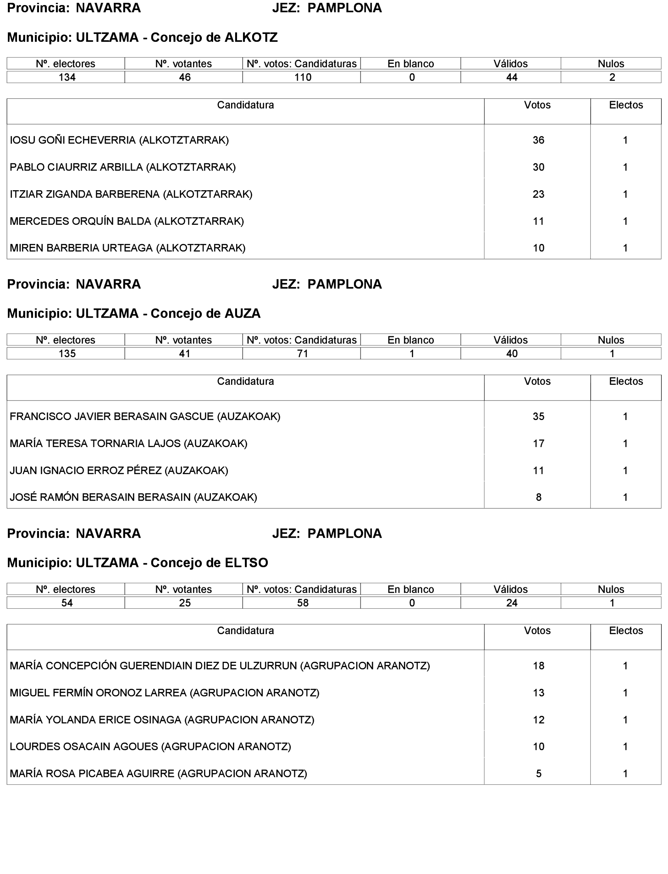 Imagen: /datos/imagenes/disp/2024/45/3264_14086116_44.png